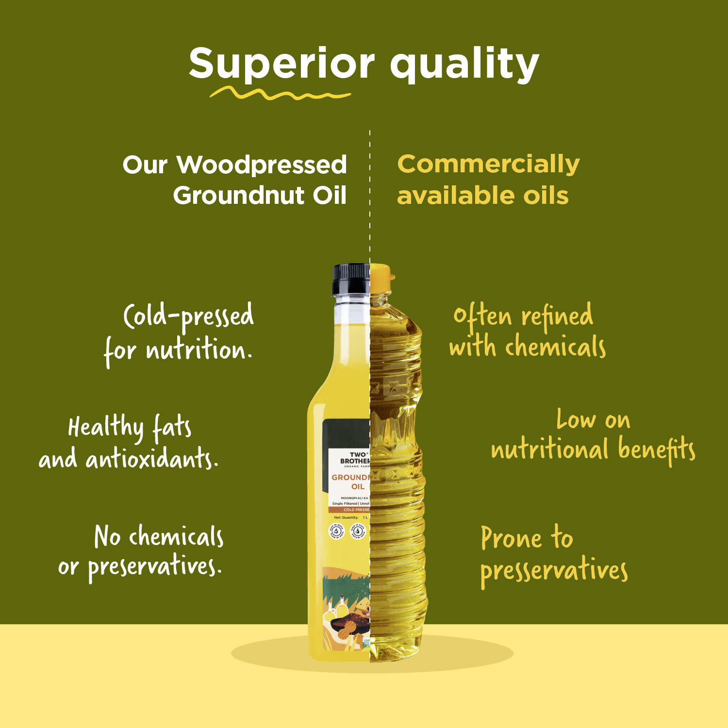 Image of Two Brothers Organic Farms Wood Pressed - 5Ltr (Tin Can) Groundnut Oil