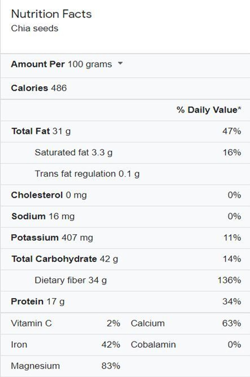Image of SHREE MURLI Combo of Chia, Pumpkin, Sunflower & Flax Seeds |Good for Weight Loss Management| Brown Flax Seeds, Chia Seeds, Pumpkin Seeds, Sunflower Seeds