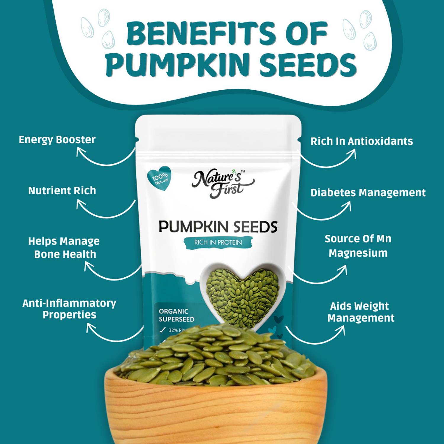 NATURE'S FIRST Raw Chia, Flax, Pumpkin & Sunflower Seeds 100gm Each - Image 5