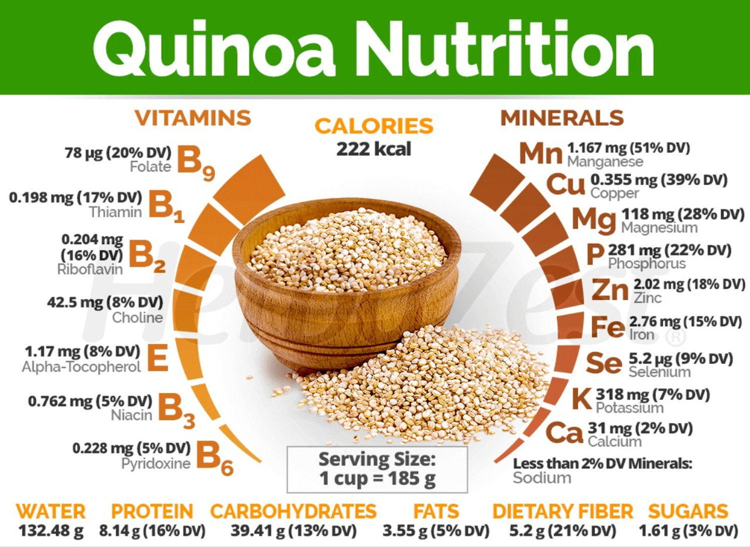 Image of Marwar Quinoa Seeds (Natural Organic, White, Protein Rich & Gluten Free Super-Food) Quinoa Seeds