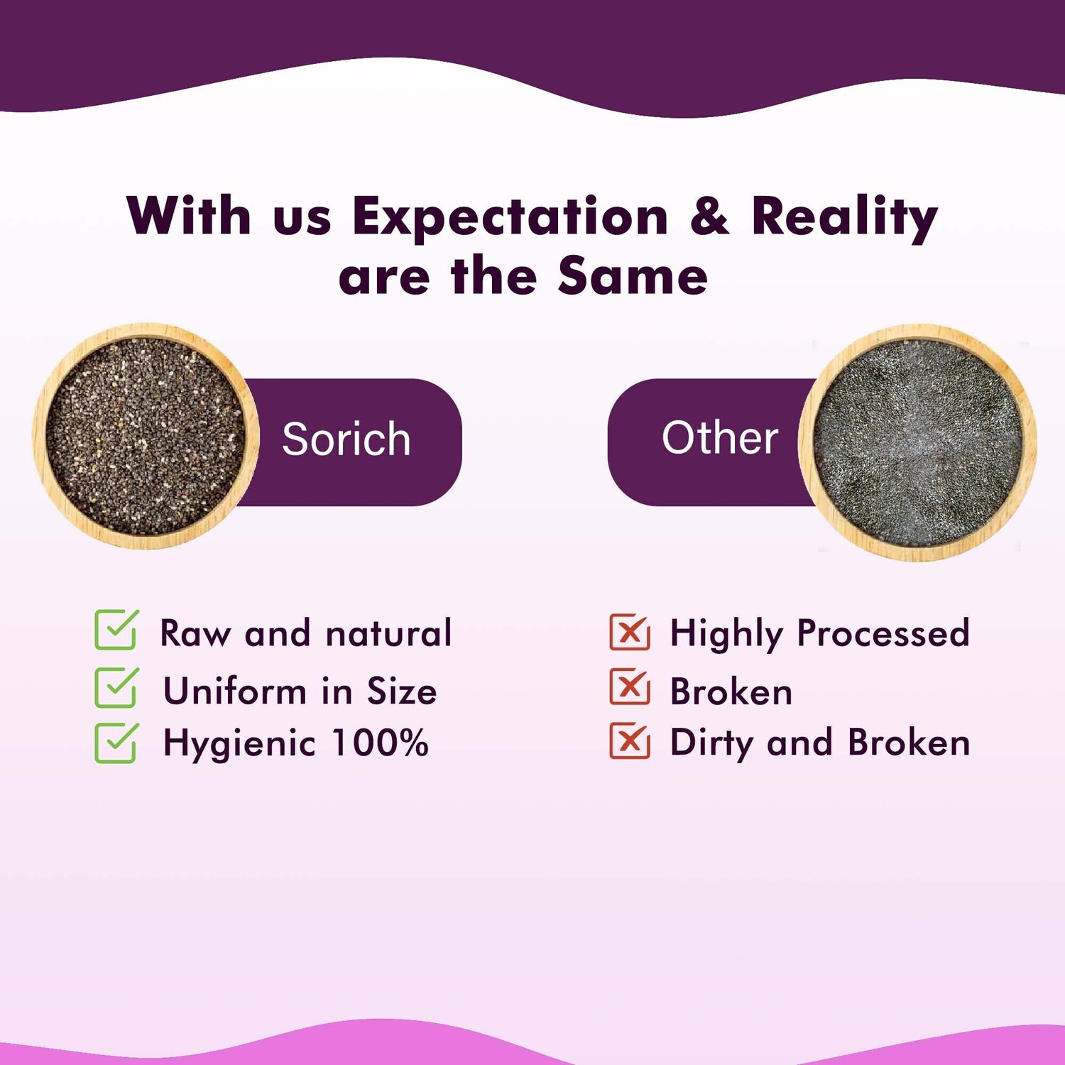 Image of Sorich Organics Raw for Weight loss, loaded with Omega 3 & Fibre, Good for Hair & Skin Chia Seeds