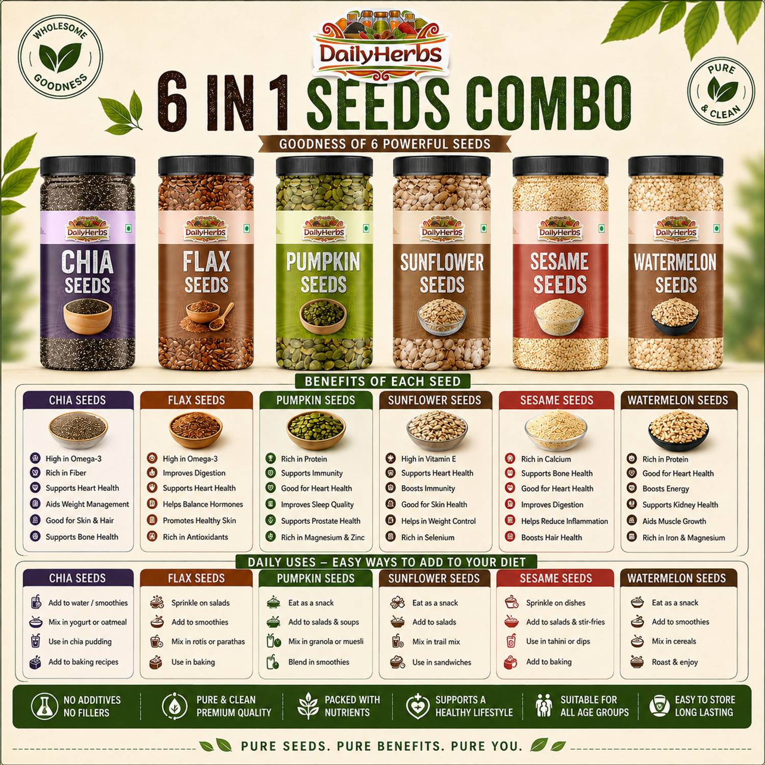 DAILYHERBS Raw Seeds Combo Pack of 6 (100G Each) - Image 3