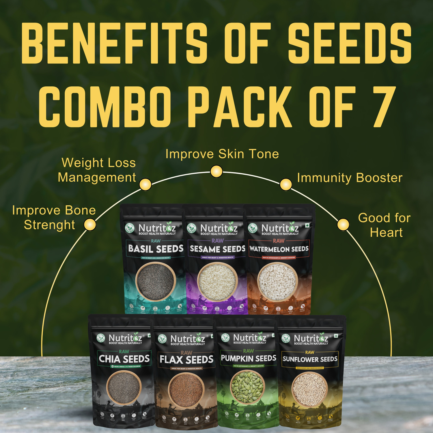 Image of Nutritoz Mix Super Seeds Combo 1.4 Kg Pack of 7 for Weight Loss with Omega-3 (200G EACH) Chia Seeds, Brown Flax Seeds, Pumpkin Seeds, Sunflower Seeds, Basil Seeds, Sesame Seeds, Watermelon Seeds
