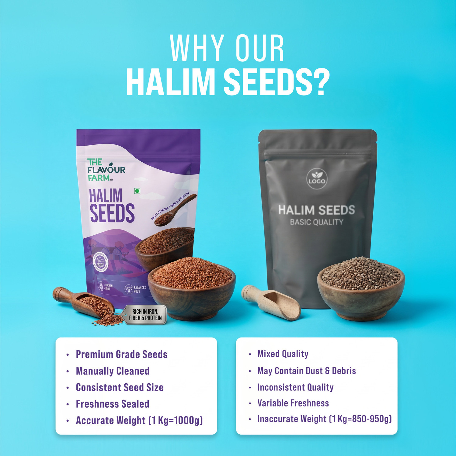 Image of The Flavour Farm Premium Halim Seeds - Iron Rich Garden Cress Superfood Garden Cress Seeds, Halim Seeds