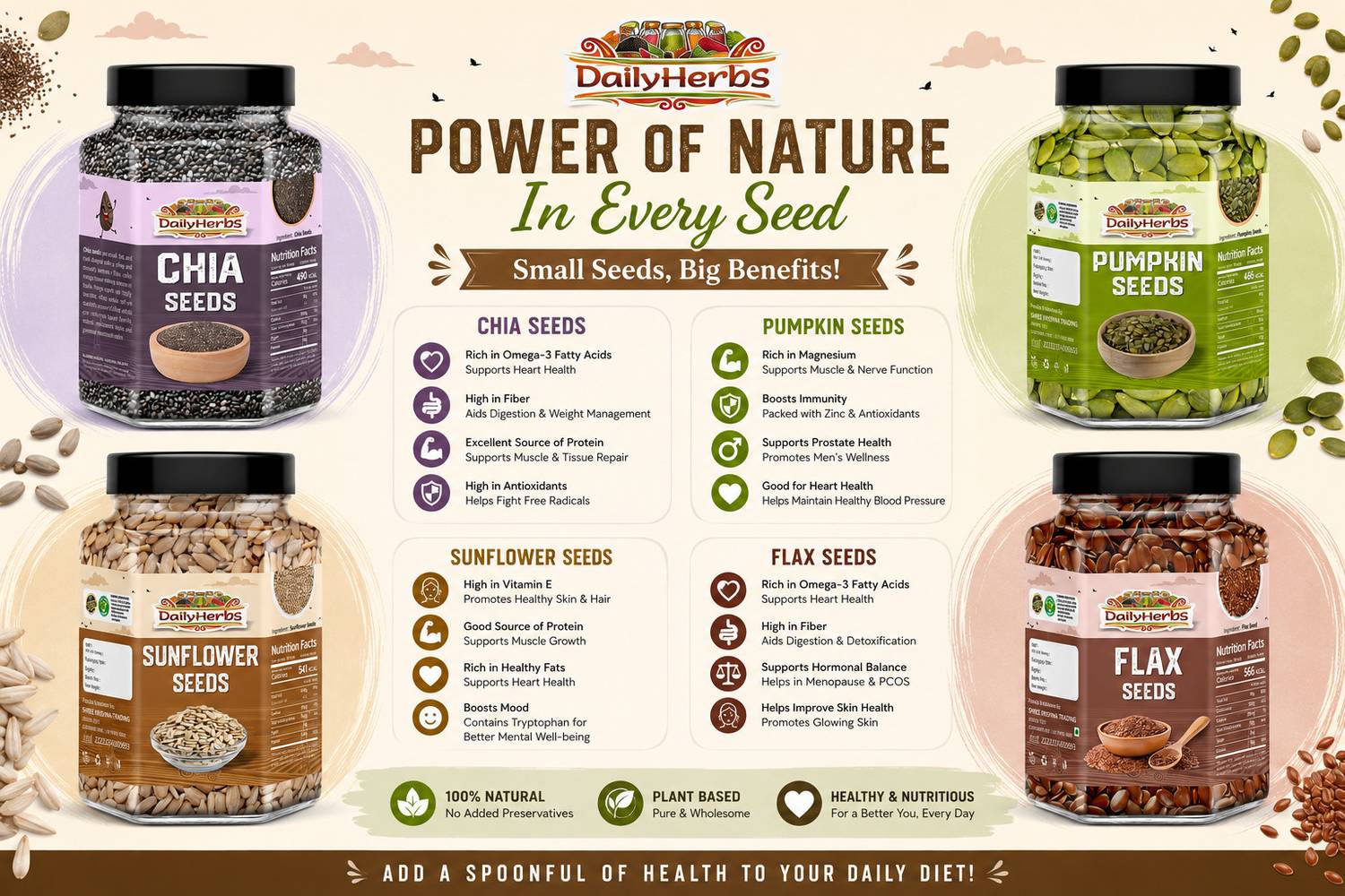 DAILYHERBS Premium Seeds 800g Combo Pack Pack of 4 - Image 2