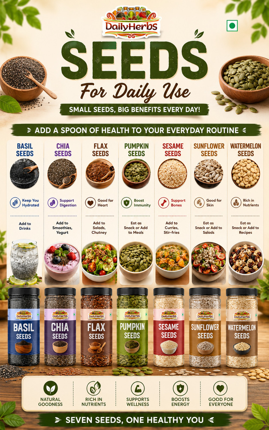 Image of DAILYHERBS Raw Mix Super Seeds Combo Pack Of 7 for Weight Loss with Omega 3 (200G EACH) Chia Seeds, Pumpkin Seeds, Sunflower Seeds, Brown Flax Seeds, Basil Seeds, Sesame Seeds, Watermelon Seeds