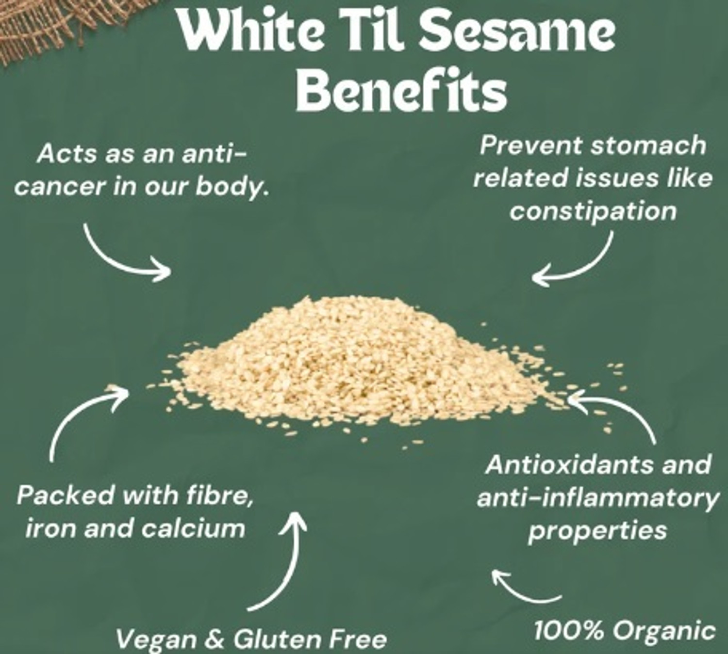 Image of Best Price Premium Quality Sesame Seeds