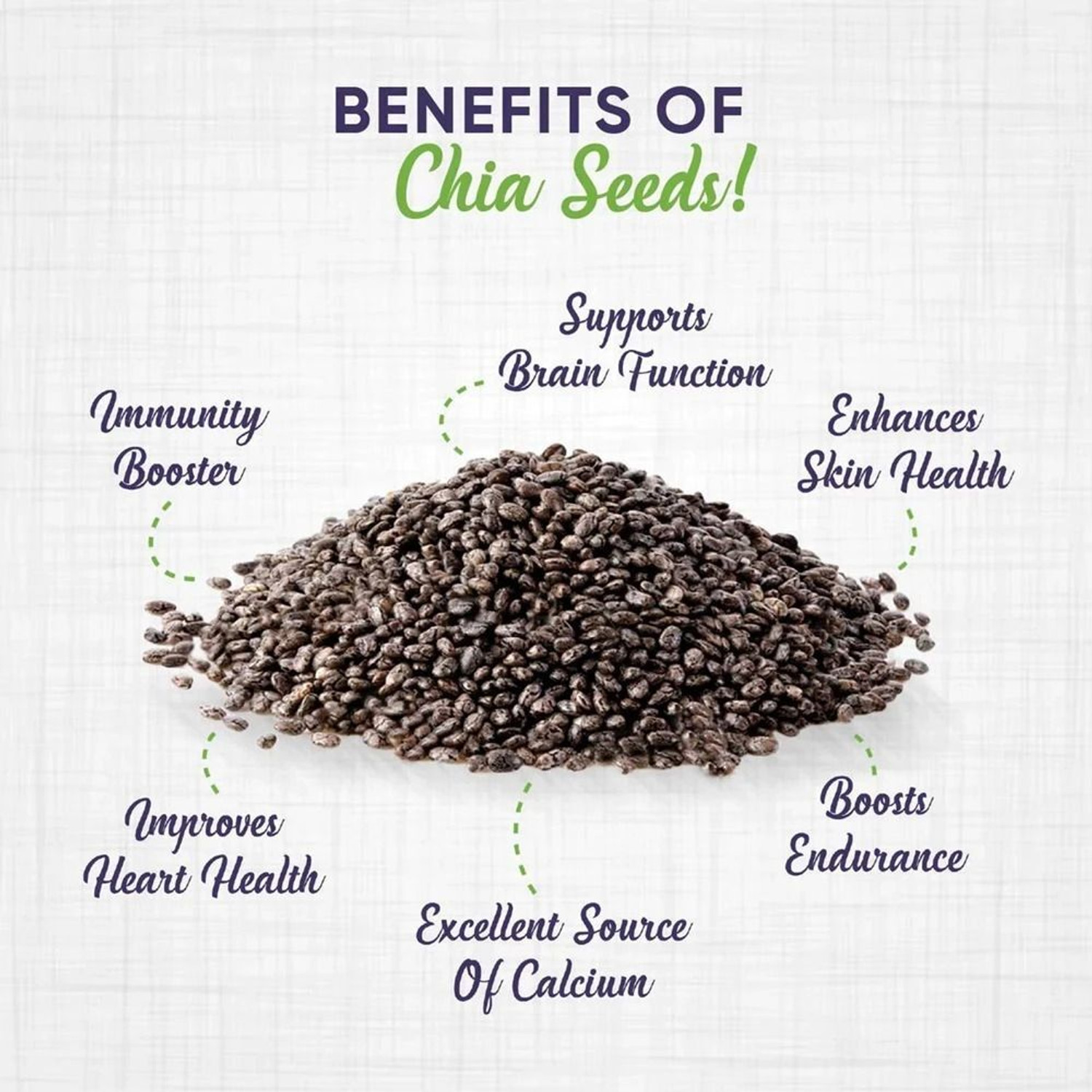 Image of Marwar Bites Chia Seeds - Seeds for Weight Management | Rich in Calcium, Protein & Fibre Chia Seeds