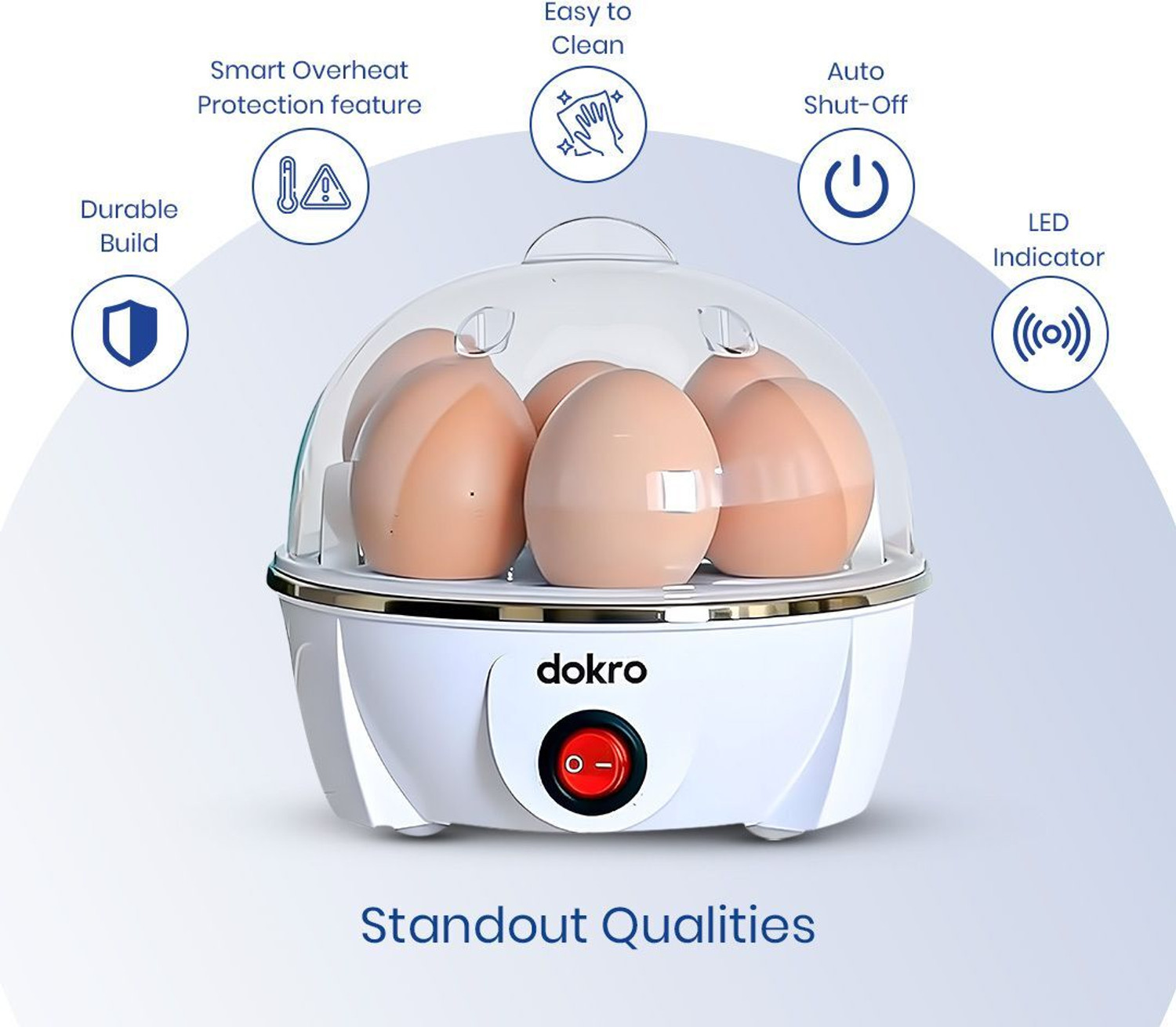 Image of dokro Electric Instant Egg Boiler, 3 Boiling modes, Smart Overheat Protection, Smart PEB2 Egg Cooker
