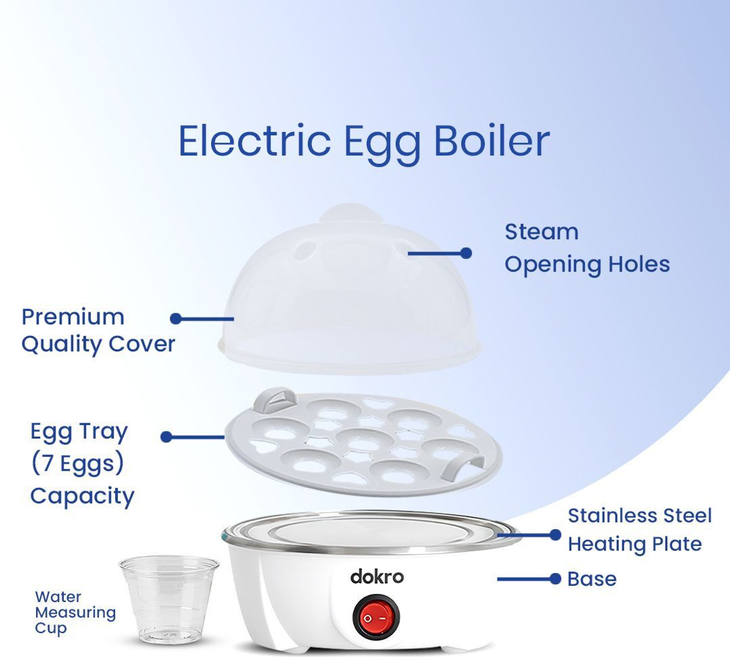 Image of dokro Electric Instant Egg Boiler, 3 Boiling modes, Smart Overheat Protection, Smart PEB2 Egg Cooker
