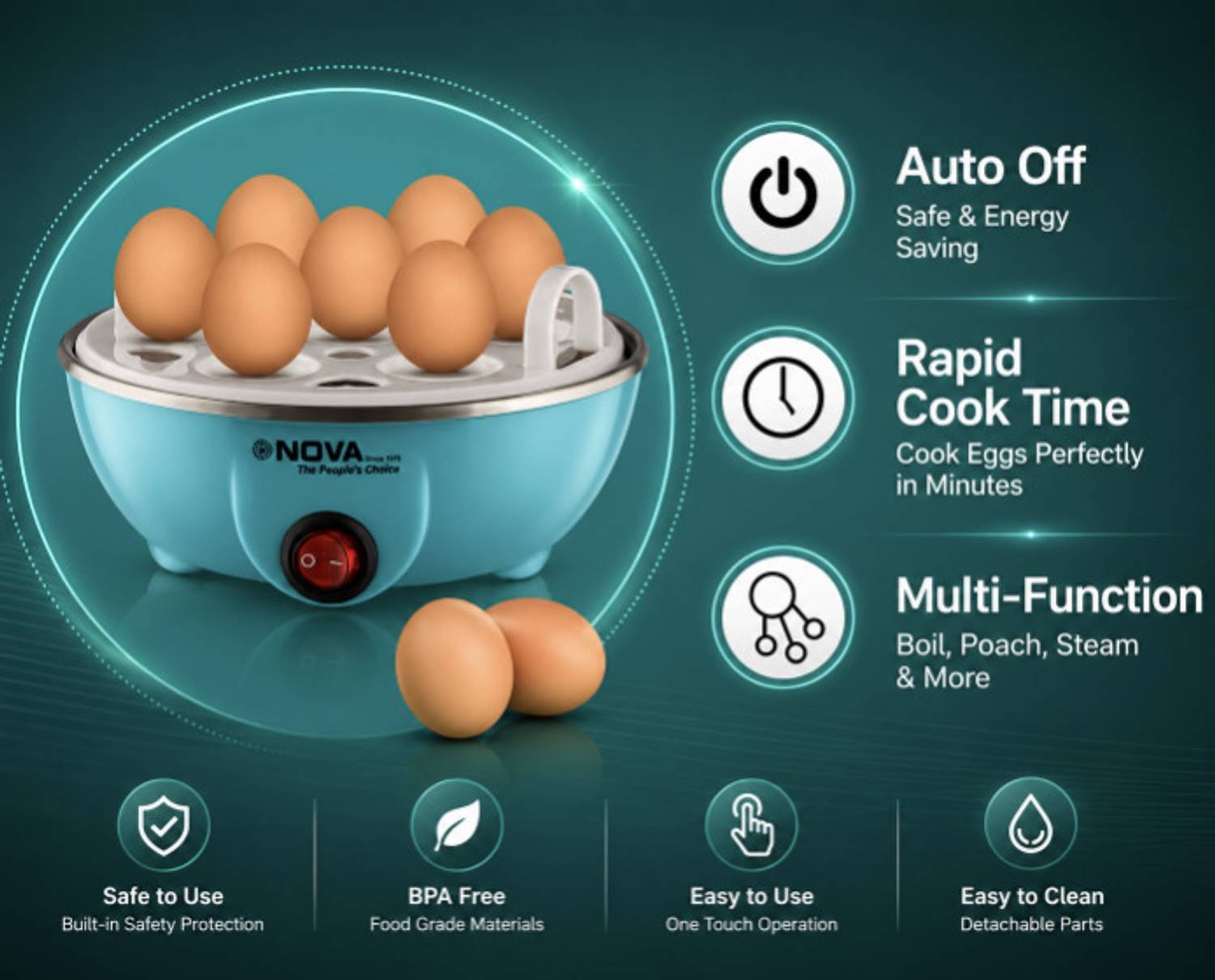 NOVA Blue Electric Egg Boiler NEC 1530 - Image 2