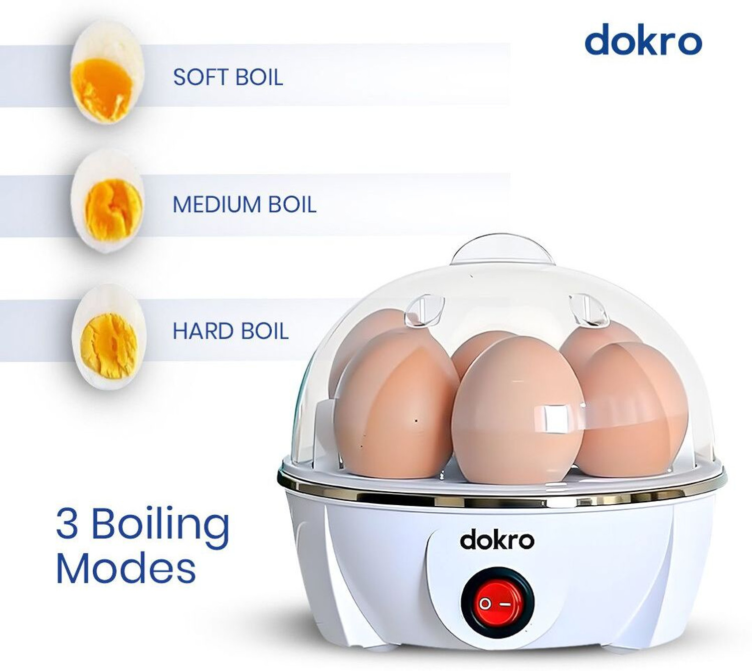 Image of dokro Electric Instant Egg Boiler, 3 Boiling modes, Smart Overheat Protection, Smart PEB2 Egg Cooker