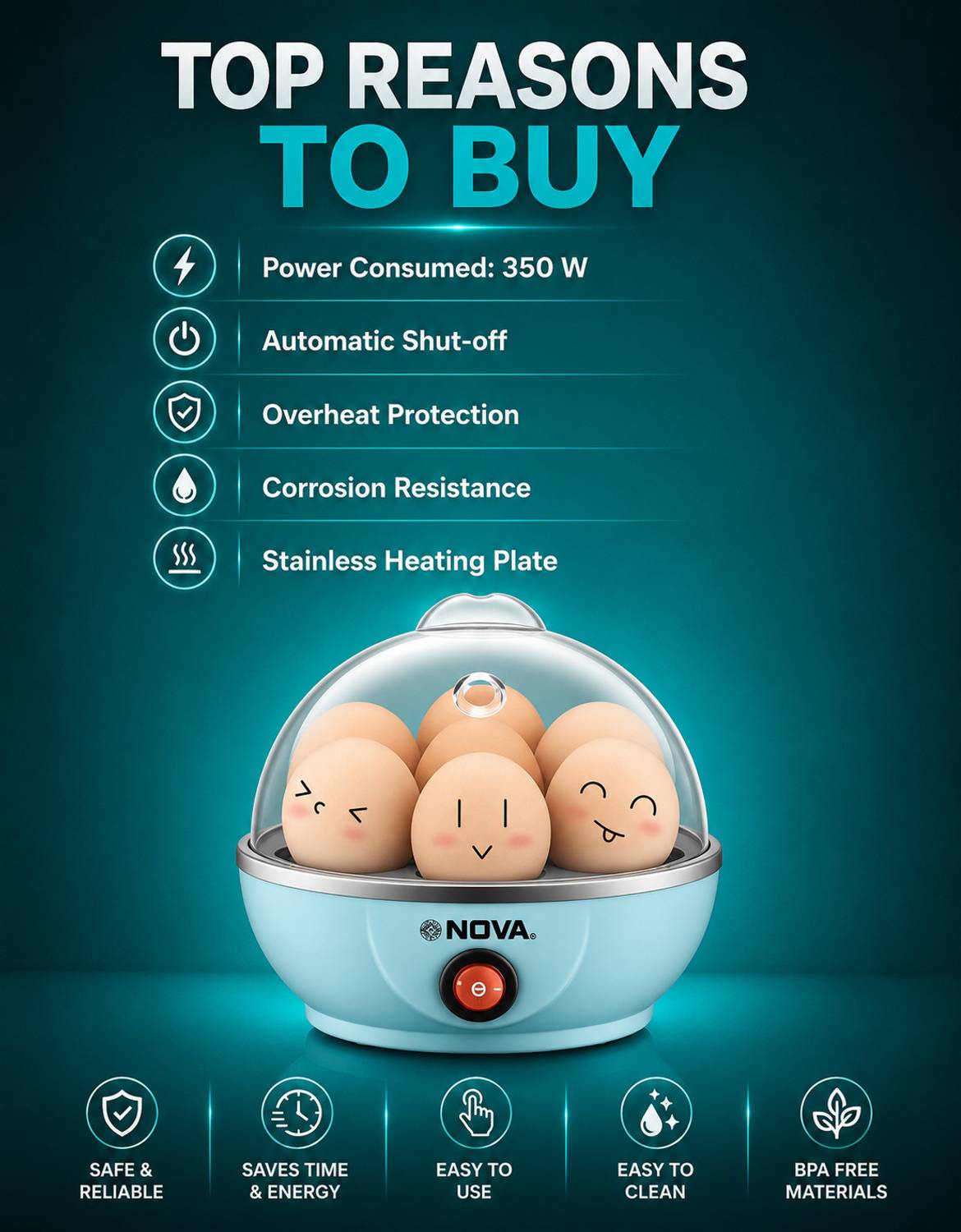NOVA Blue Electric Egg Boiler NEC 1530 - Image 5