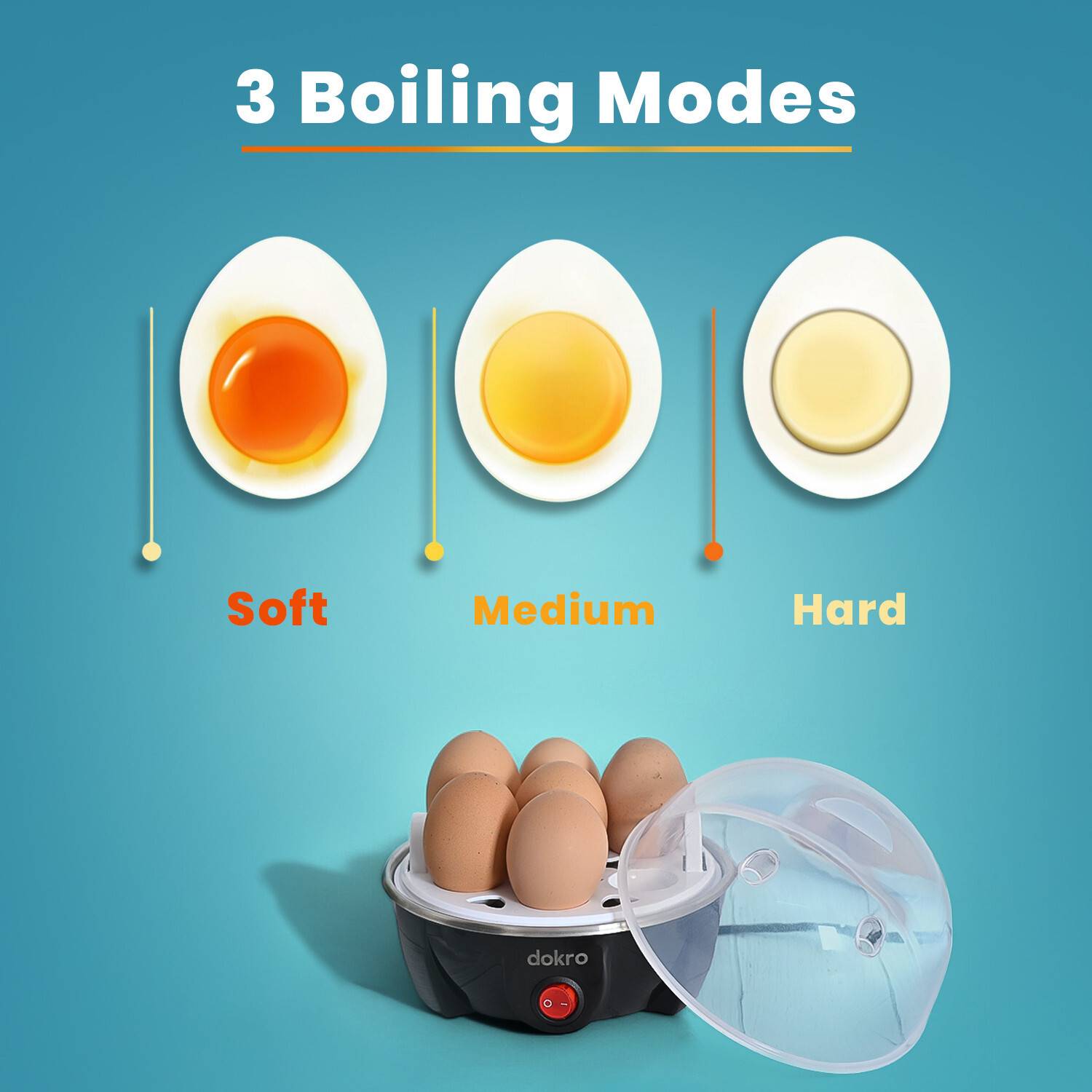 डोकरो Electric Egg Boiler PEB1 - Image 3