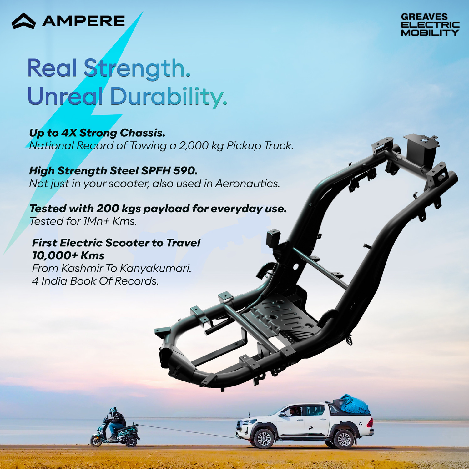 Image of Ampere Magnus Neo Electric Scooter by Greaves Booking for Ex-Showroom Price (With Charger, Galatic Grey)