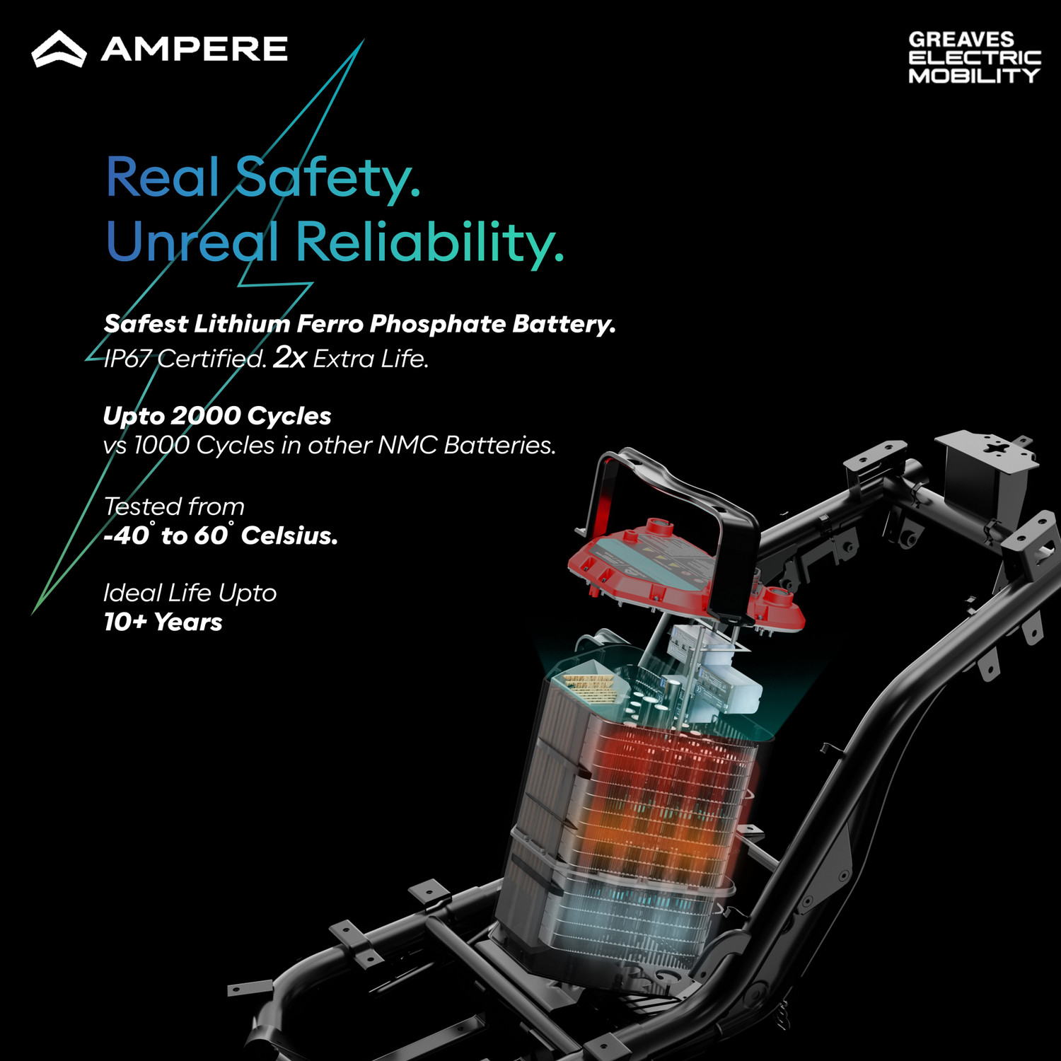 Image of Ampere Magnus Neo Electric Scooter by Greaves Booking for Ex-Showroom Price (With Charger, Galatic Grey)