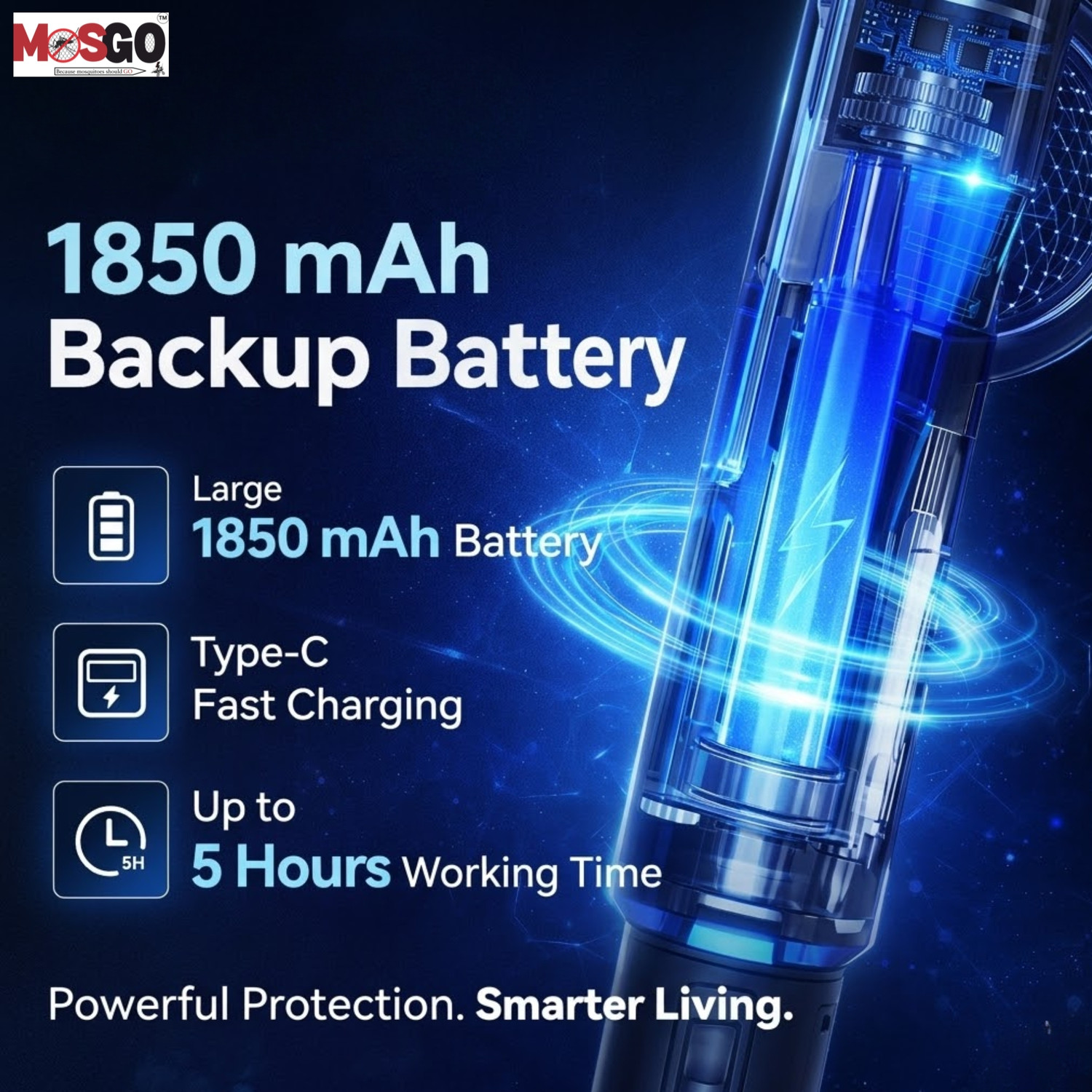 Image of MOSGO Mosquito Killer Racket with Digital Battery Display, 3000V Type-C Charging Electric Insect Killer Indoor, Outdoor