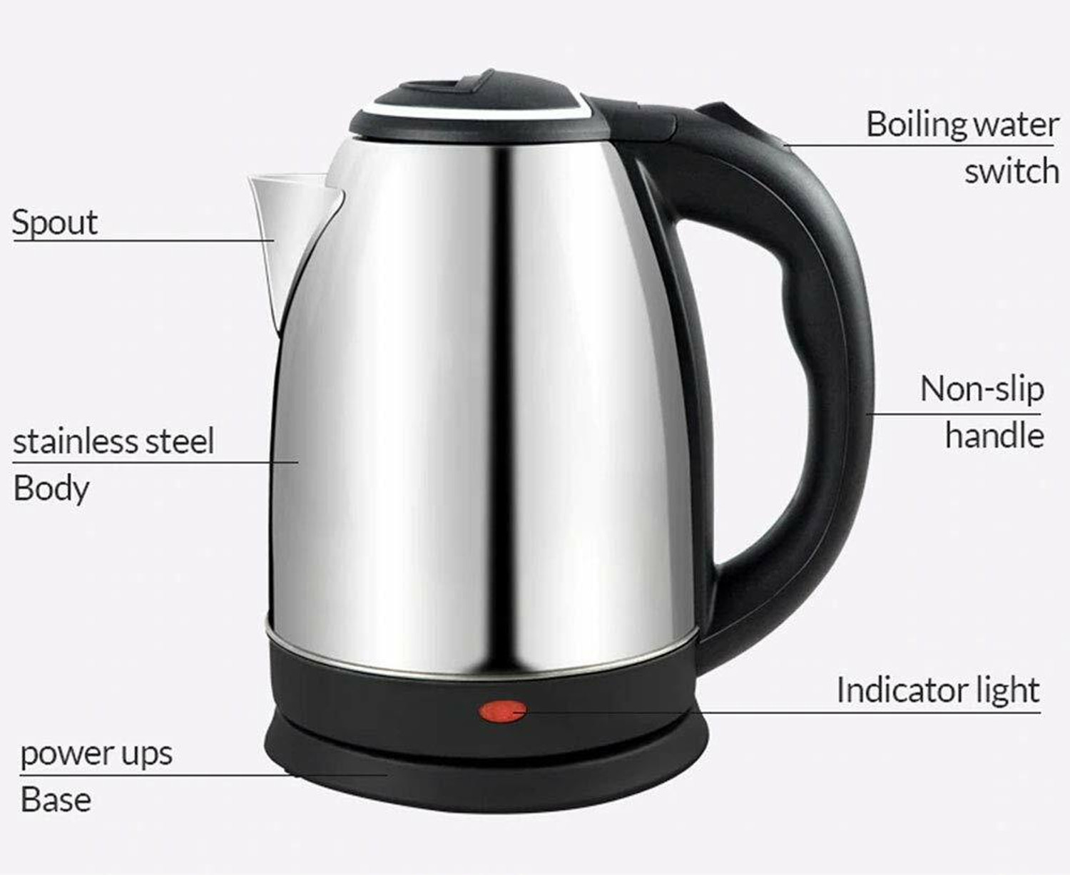Image of Fezora Stainless Steel Electric Kettle Water Boiler with Handle Electric Kettle 2.0L Electric Kettle hot water kettle (2 L, Silver, Black) Electric Kettle