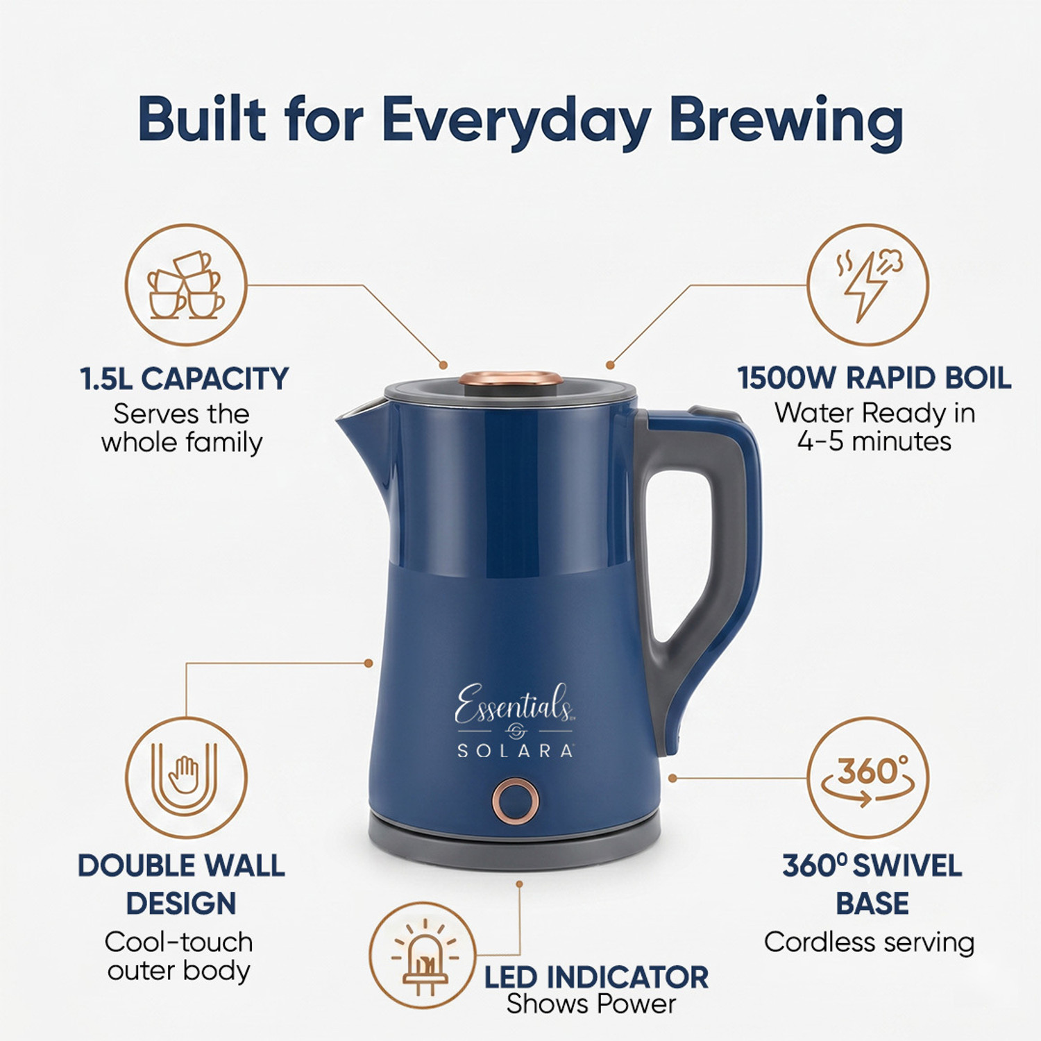 Image of Solara Essentials Cool Touch Electric Kettle