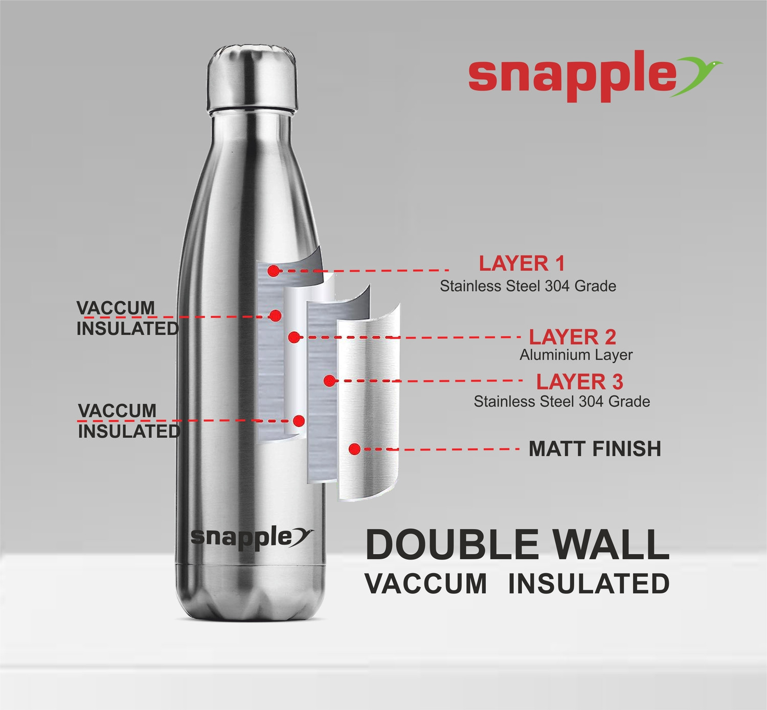 Image of Snapple Electric Kettle 1.5L & 500ml Vaccum Insulated Water Bottle Hot & Cold Gift Pack Beverage Maker