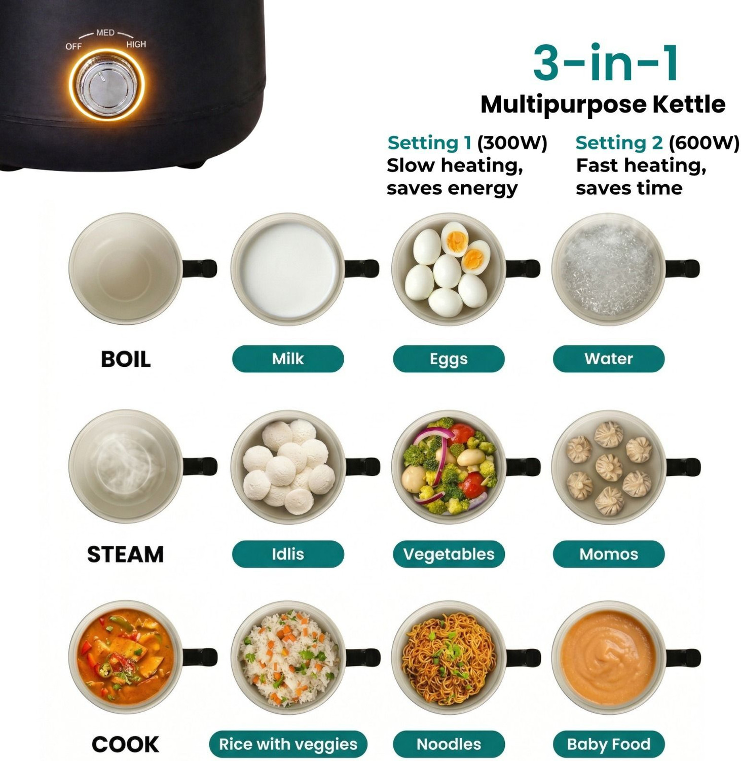 Image of LIBRA Ceramic Coating Multi Cooker Electric Kettle