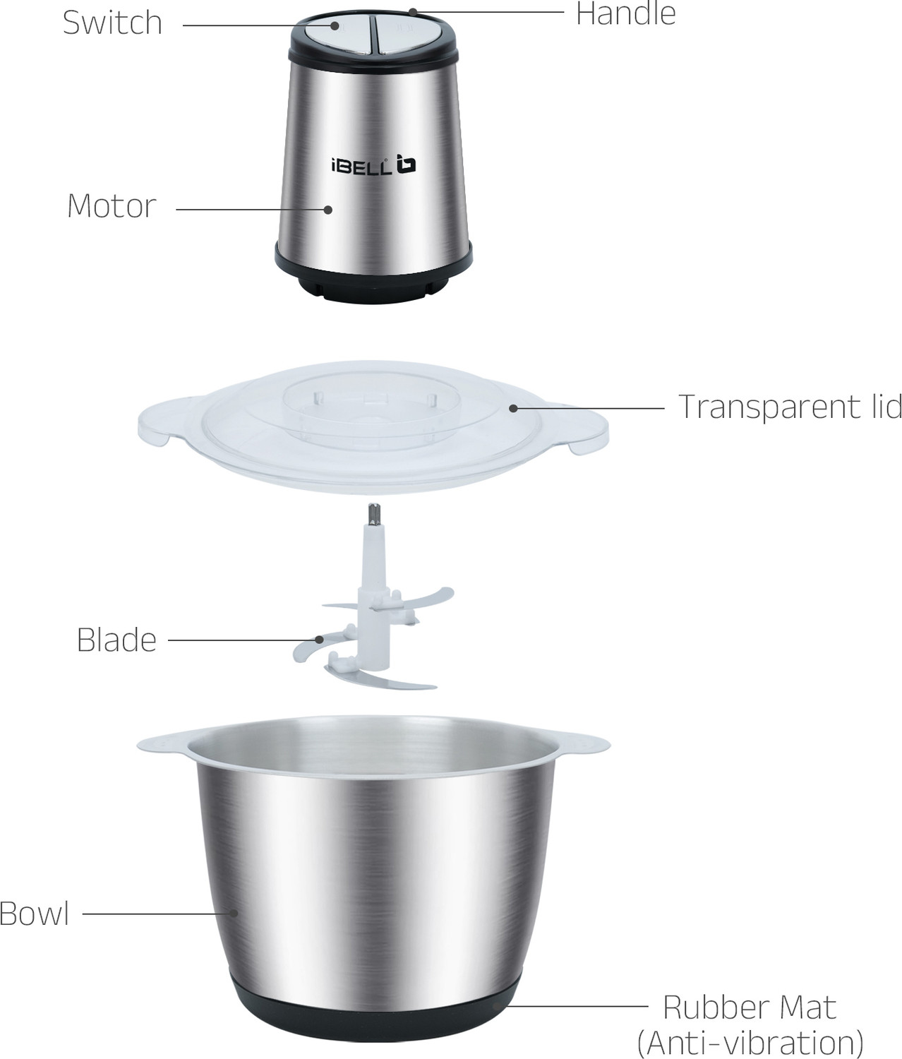 Image of iBELL MT300SM Electric chopper 3L SS Bowl,800W, Multi Purpose for Meat /Vegetables /Nuts Electric Meat Grinder
