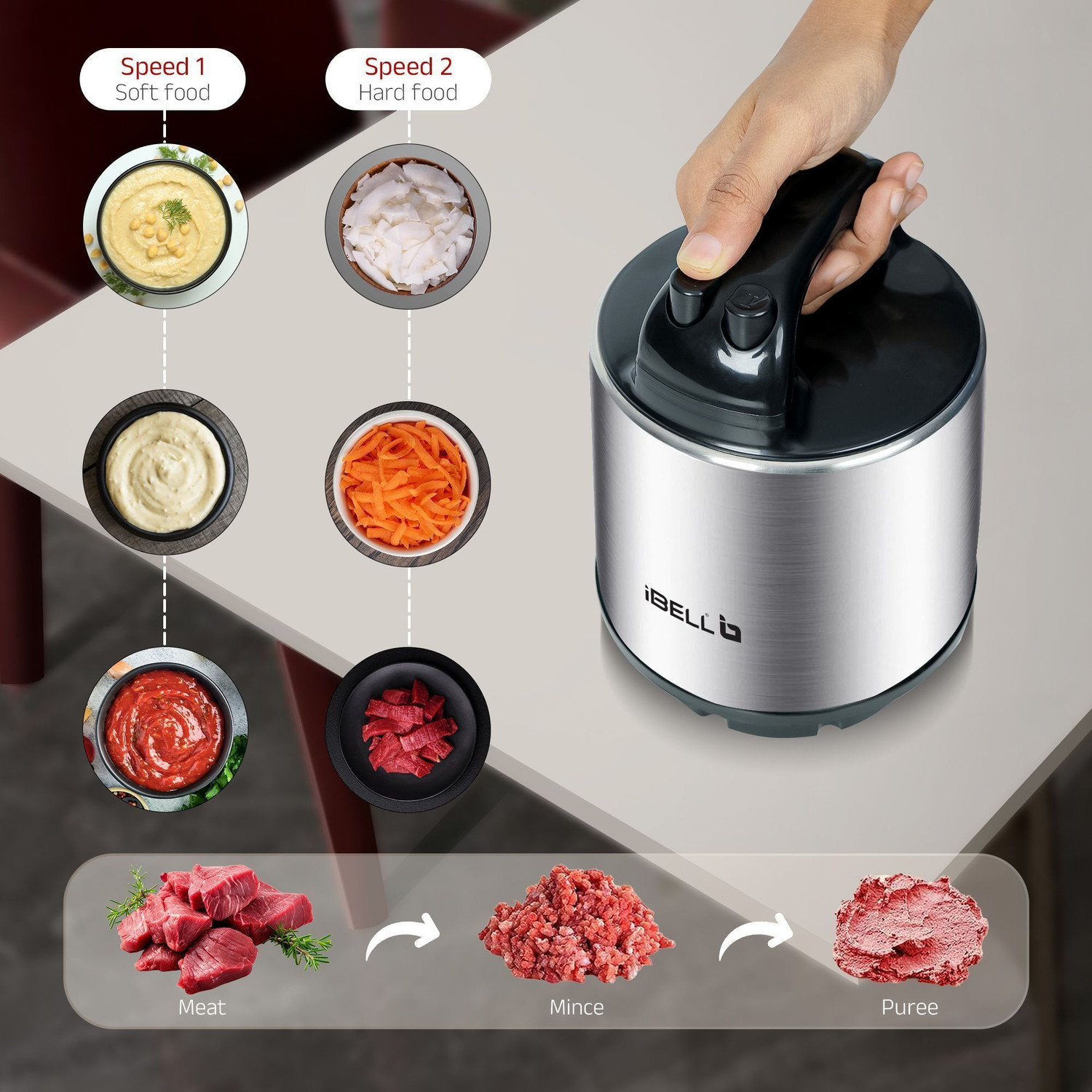 Image of iBELL MT600SM 1800W Meat Mincer, 6L SS Bowl, Vegetable -Fruit - Nut Chopper, Electric Meat Grinder