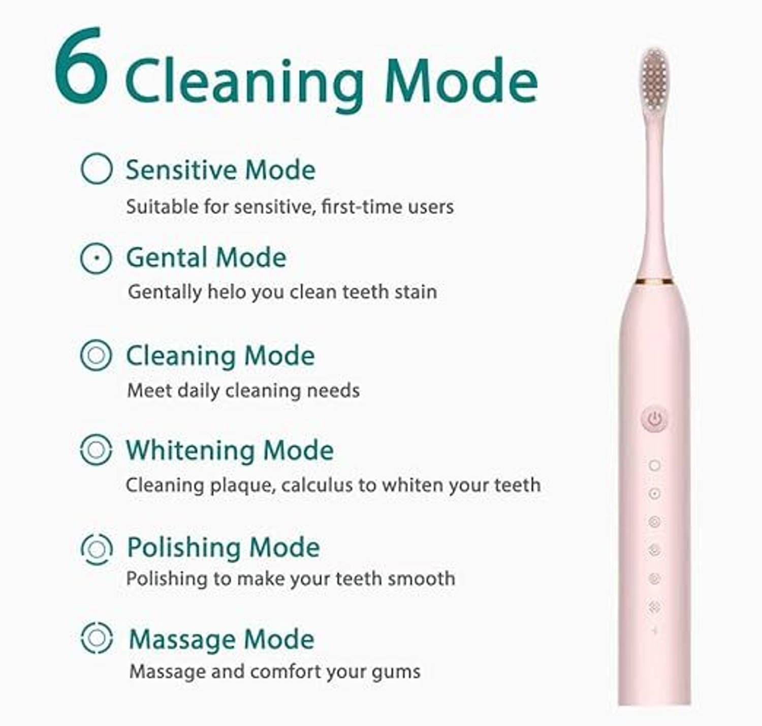 sheladiya USB Rechargeable Smart Timer Electric Toothbrush - Image 2