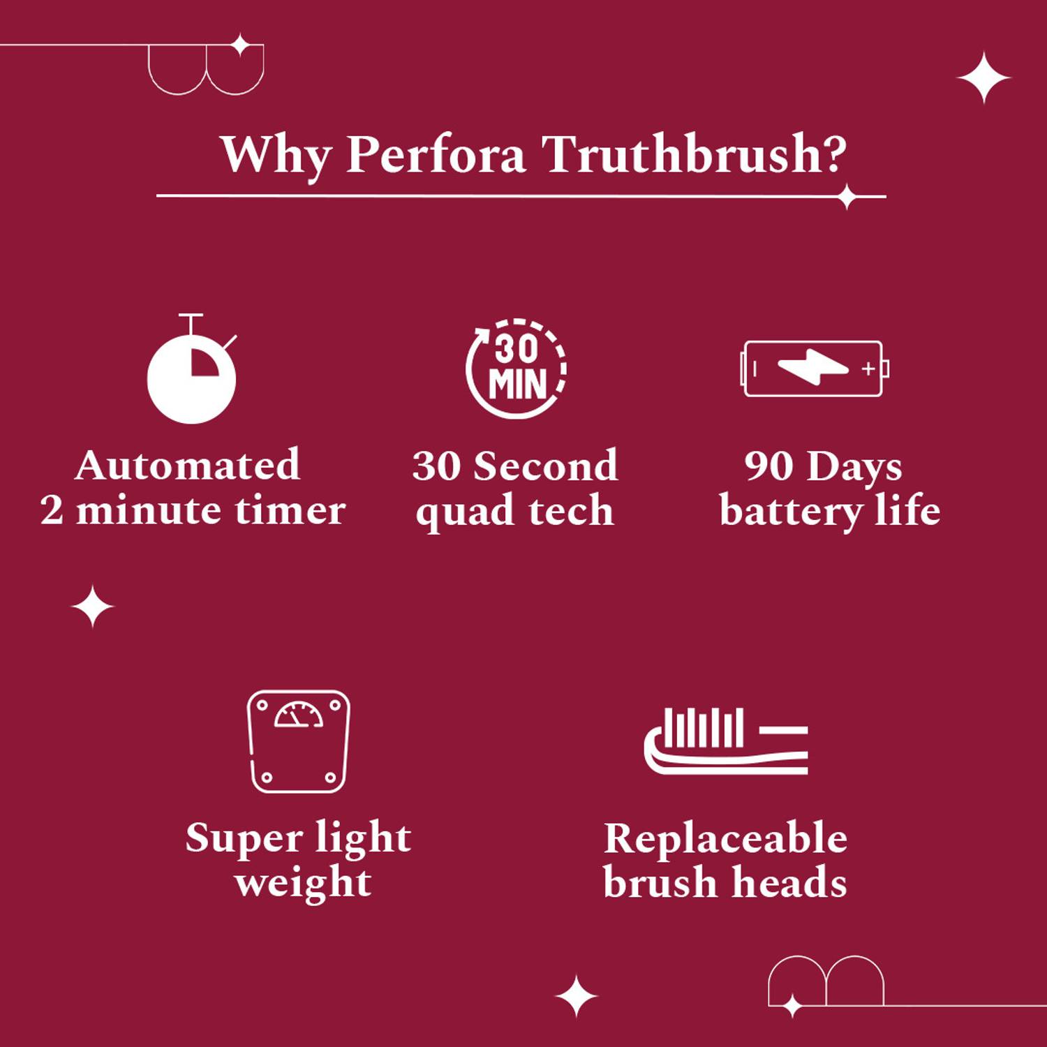 Perfora Truthbrush Sonic Electric Toothbrush, 2 Modes - Image 4