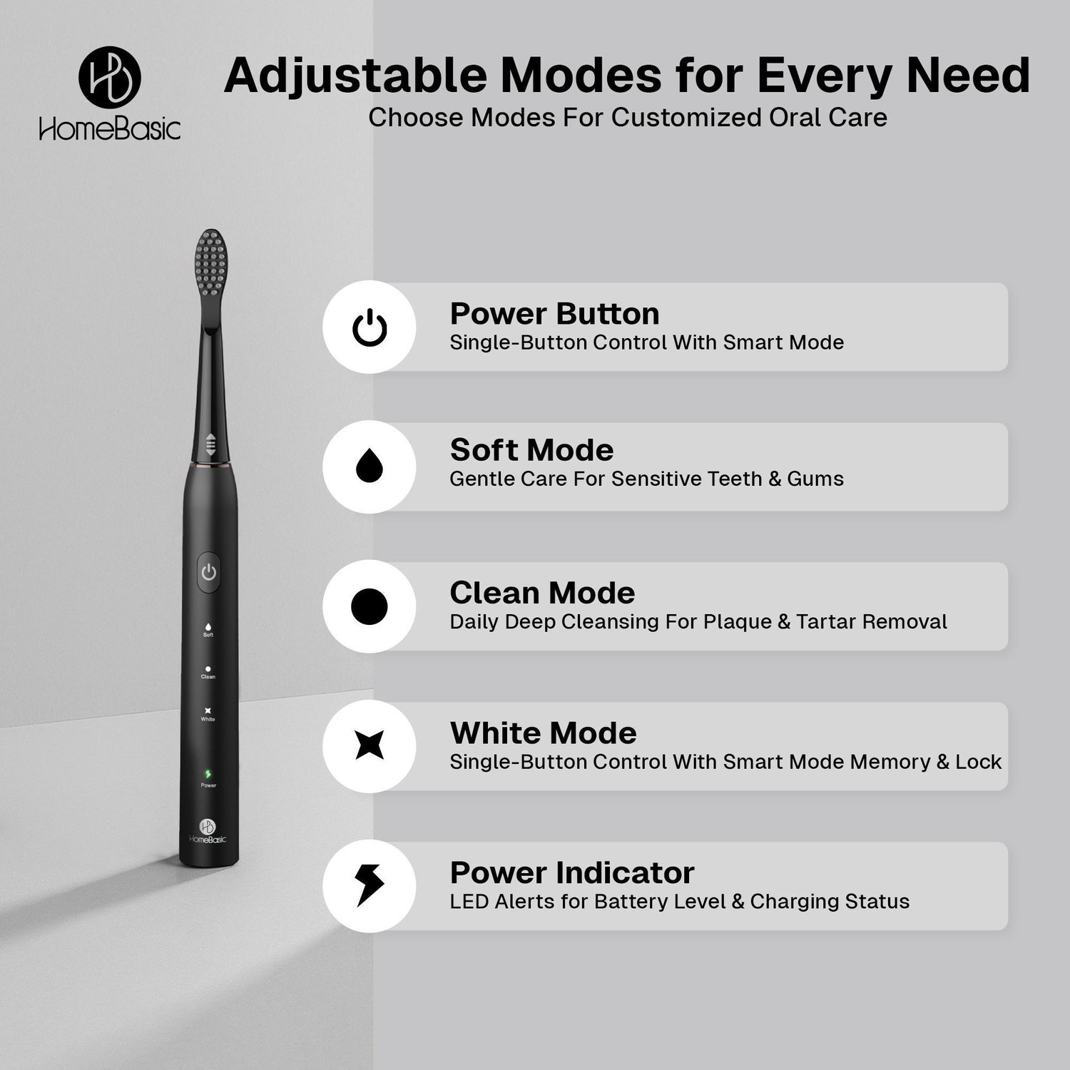 Image of HOMEBASIC Sonic Shine 6 Dupont Brush Heads, 3 Modes, USB-C, IPX7 Waterproof Electric Toothbrush