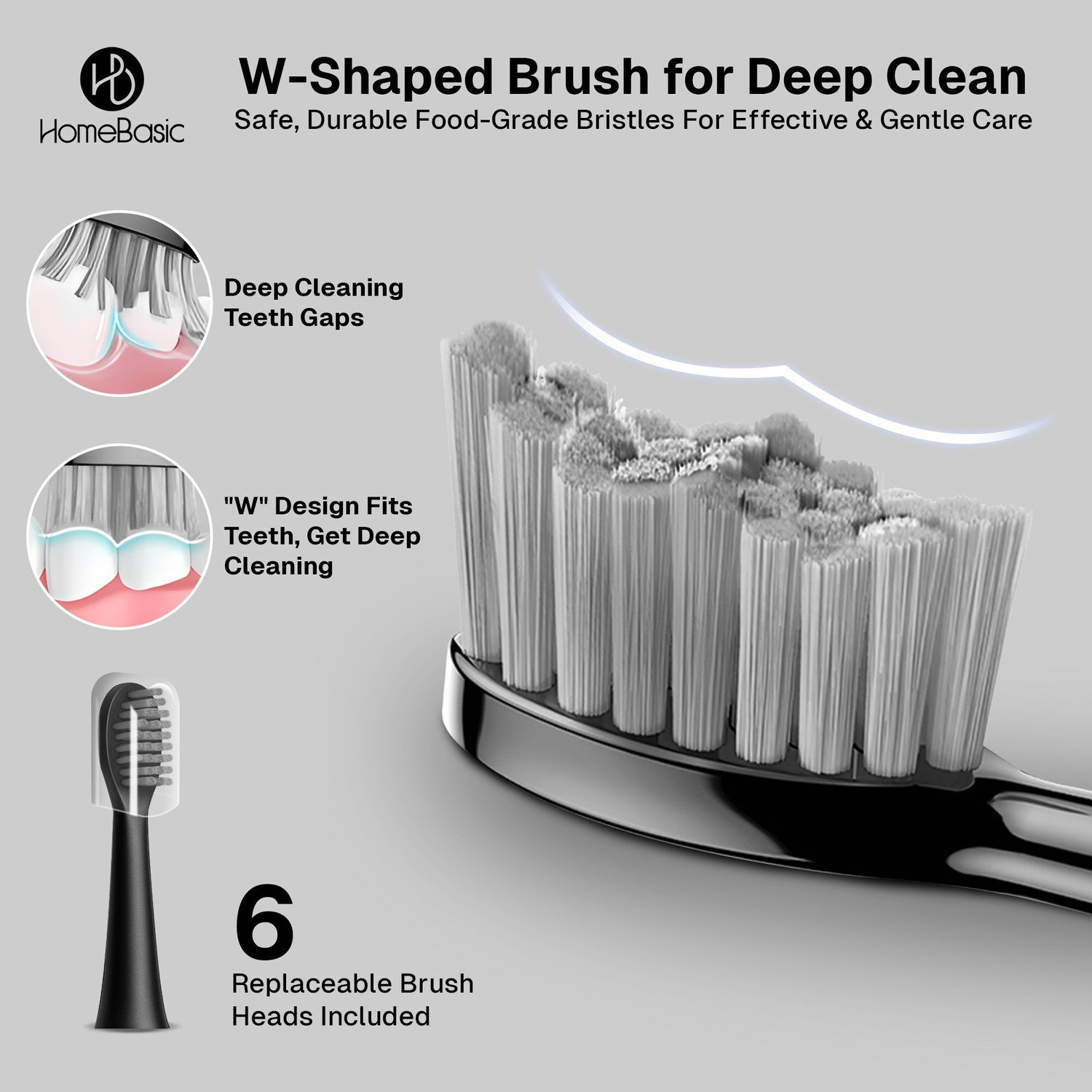 Image of HOMEBASIC Sonic Shine 6 Dupont Brush Heads, 3 Modes, USB-C, IPX7 Waterproof Electric Toothbrush