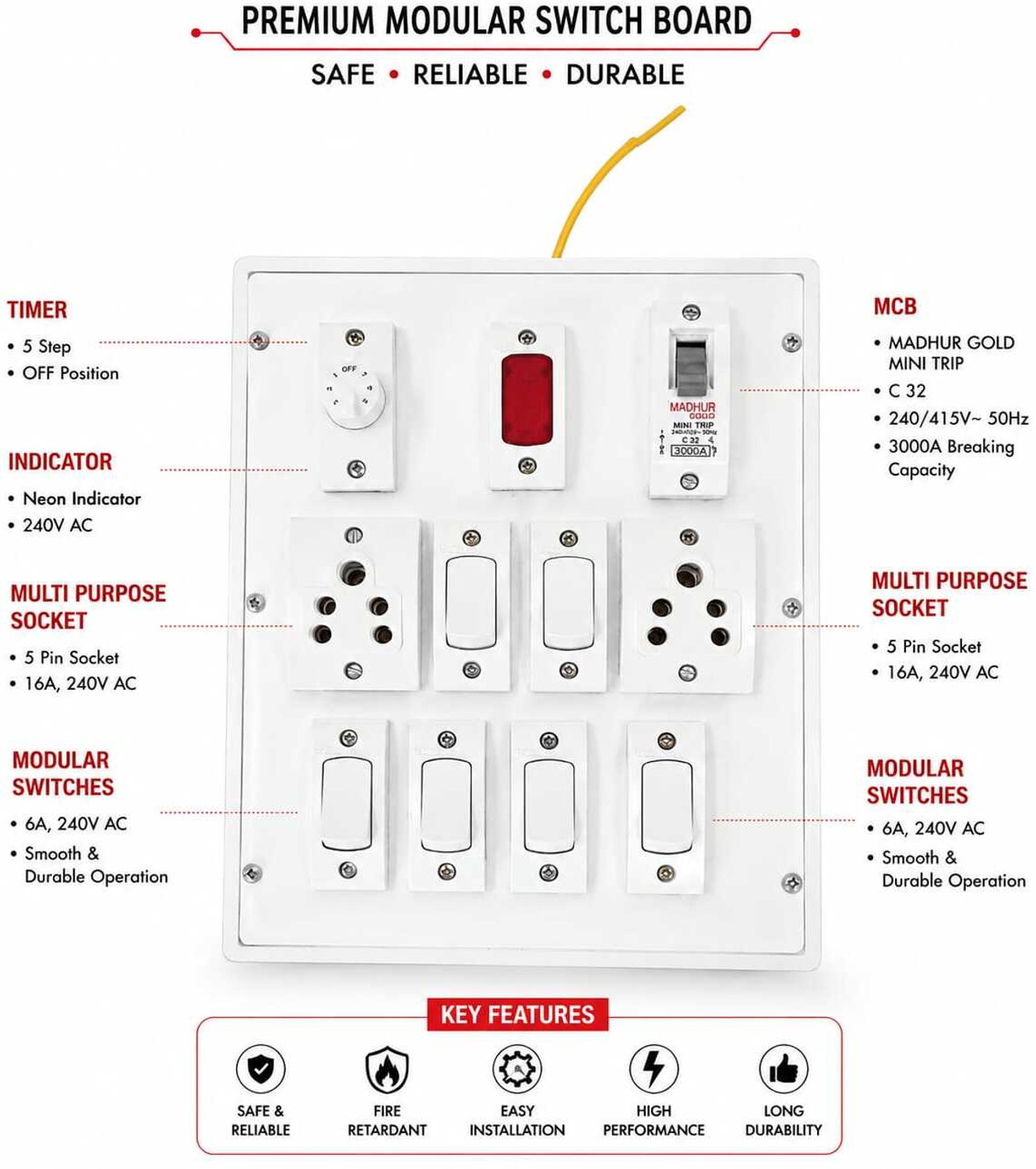 Image of Rgtas Premium Modular Switch Board 32A 32 A One Way Electrical Switch