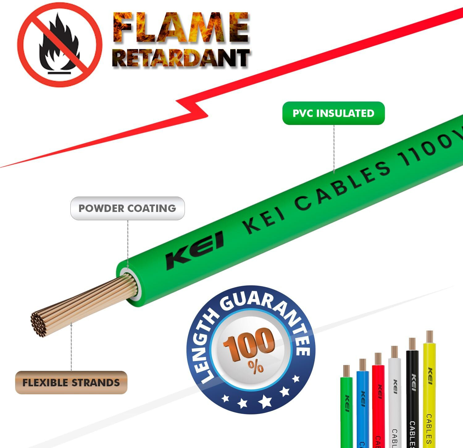 Image of KEI homecab, 99.97% Pure Copper Conductor FR PVC Insulated 0.75 sq /mm Green 180 m Wire