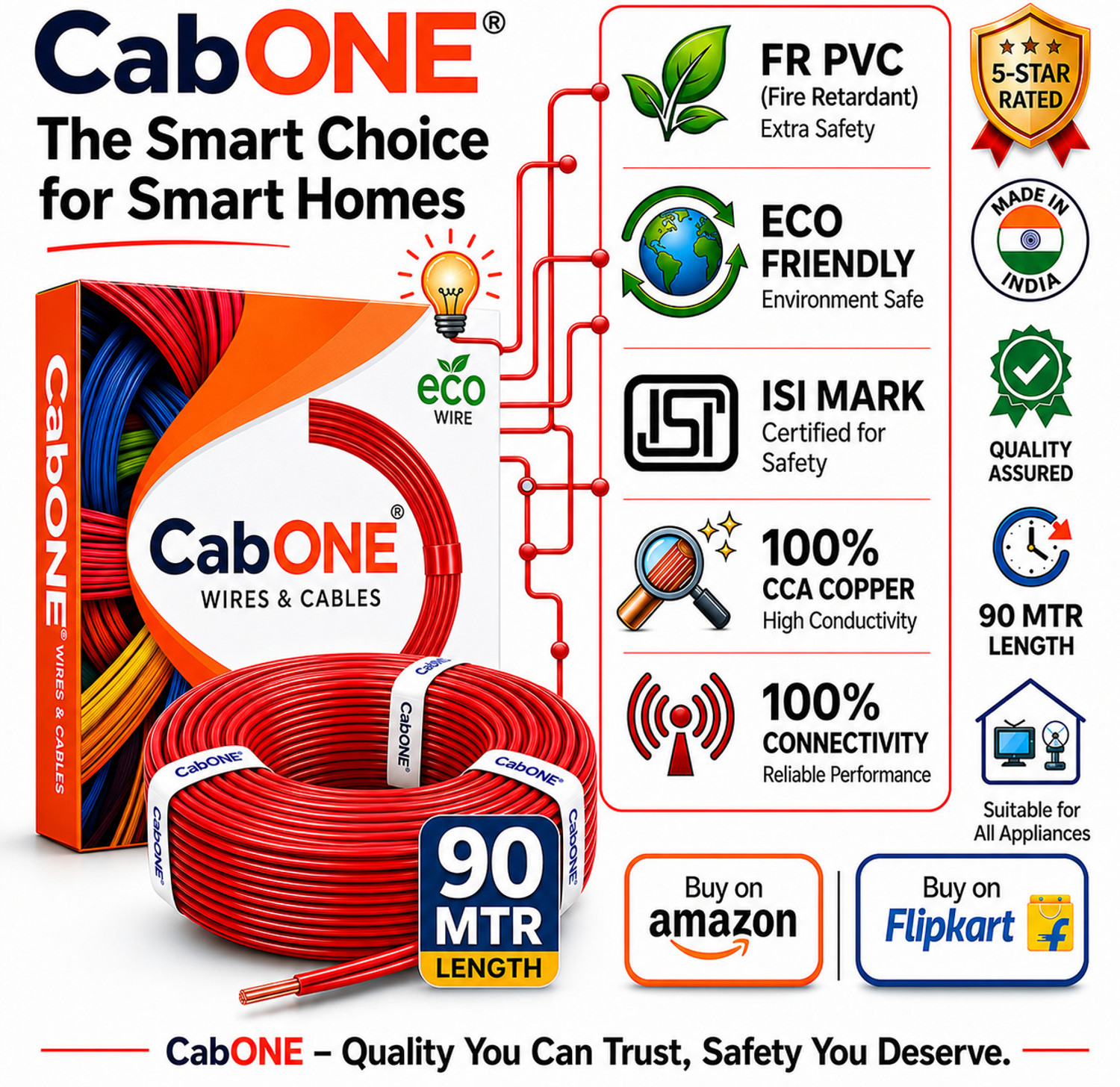 Image of CabONE Lite 10.0 Sqmm CCA Copper Wire | 90m | Single Core | FR PVC Insulated | Domestic 10 sq /mm Red 300 ft. Wire