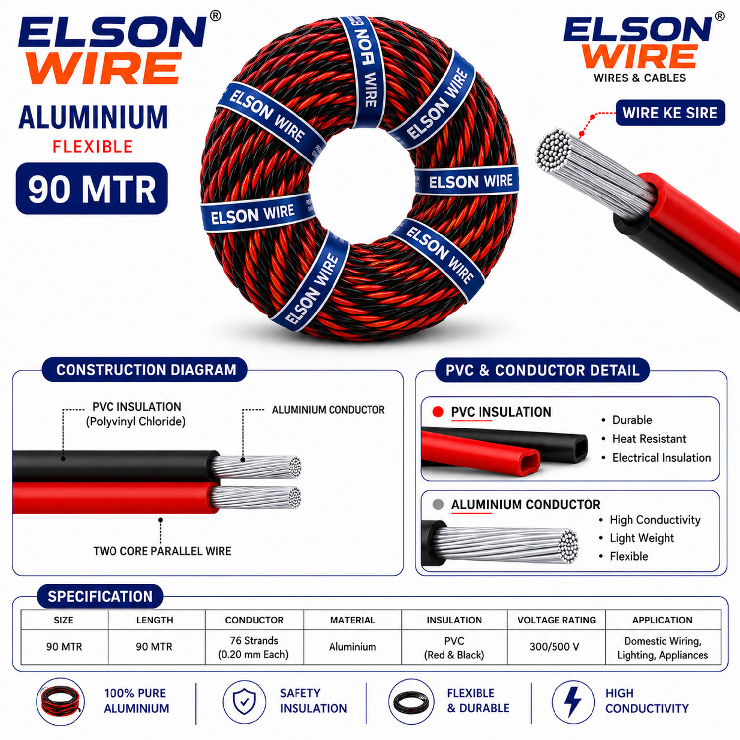 Image of CabONE 23 /76 (90 MTR) Flexible Double Core Electrical Wire Twisted Aluminium PVC Wire 0.75 sq /mm Black, Red 300 ft. Wire