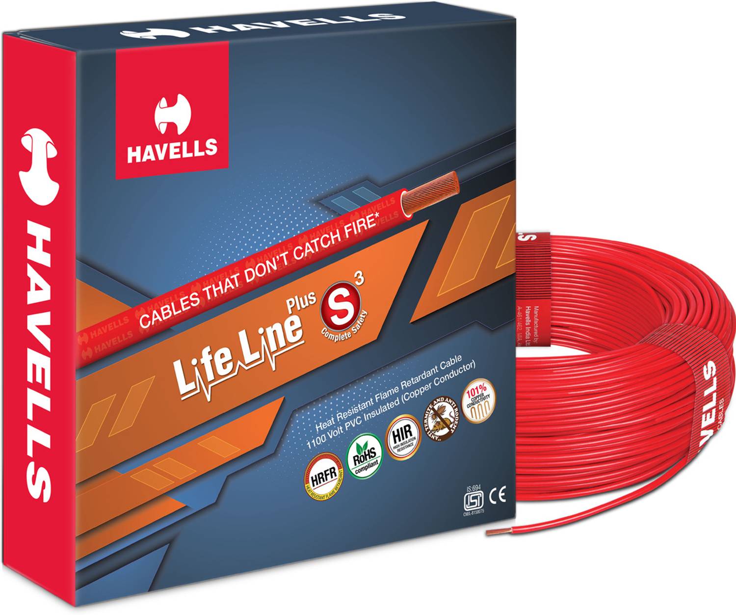 HAVELLS HRFR PVC 1.5 sq/mm Red 90m Wire - Image 1