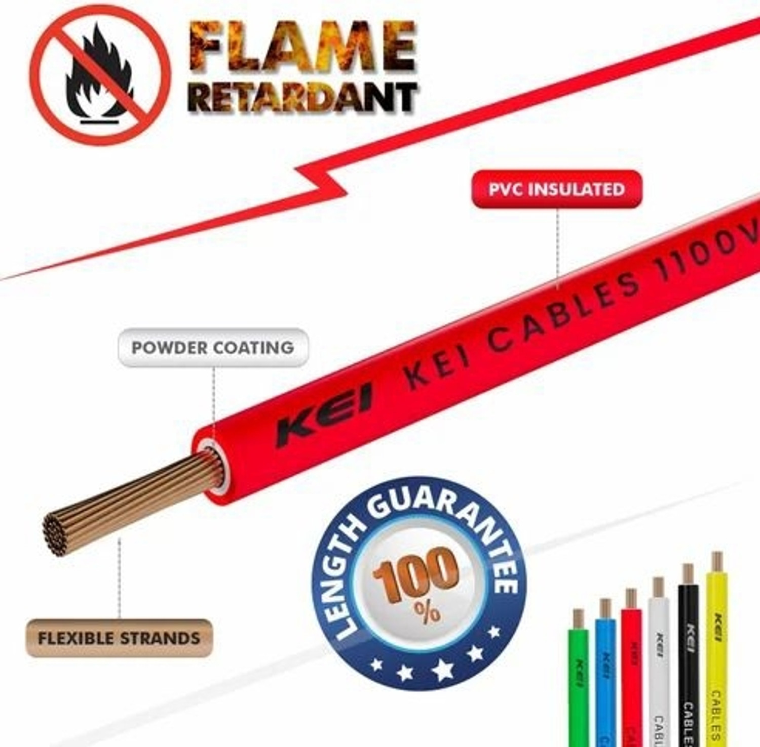 Image of KEI FR PVC 1 sq /mm Red 90 m Wire