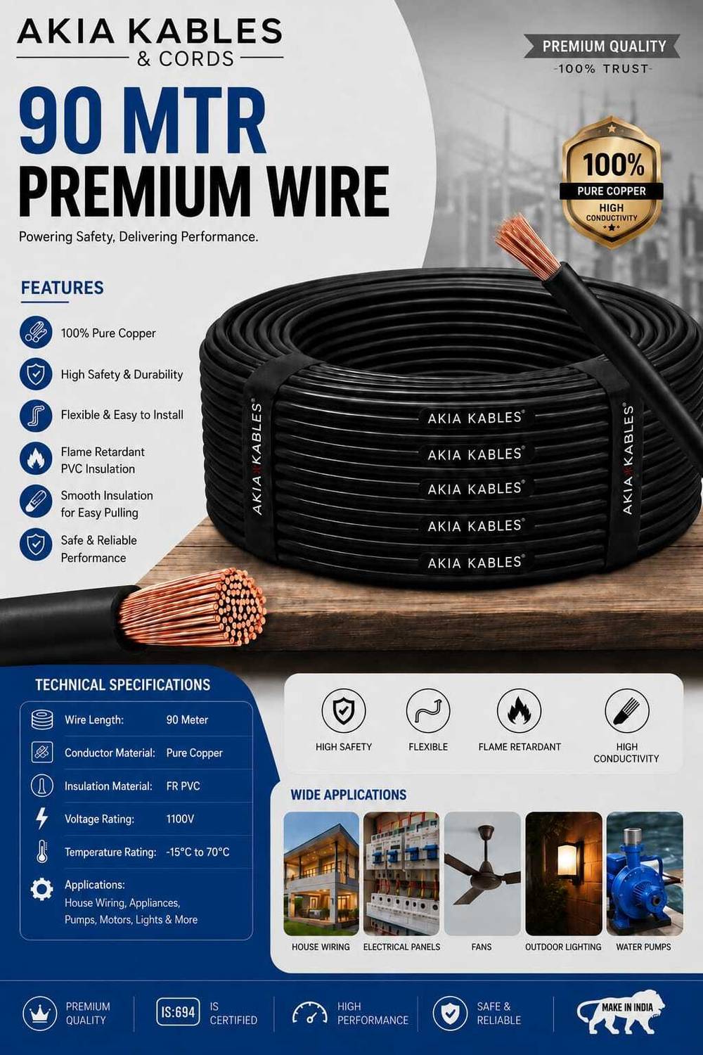AKIA 1.5 sq/mm 90m Black Copper Wire - Image 4
