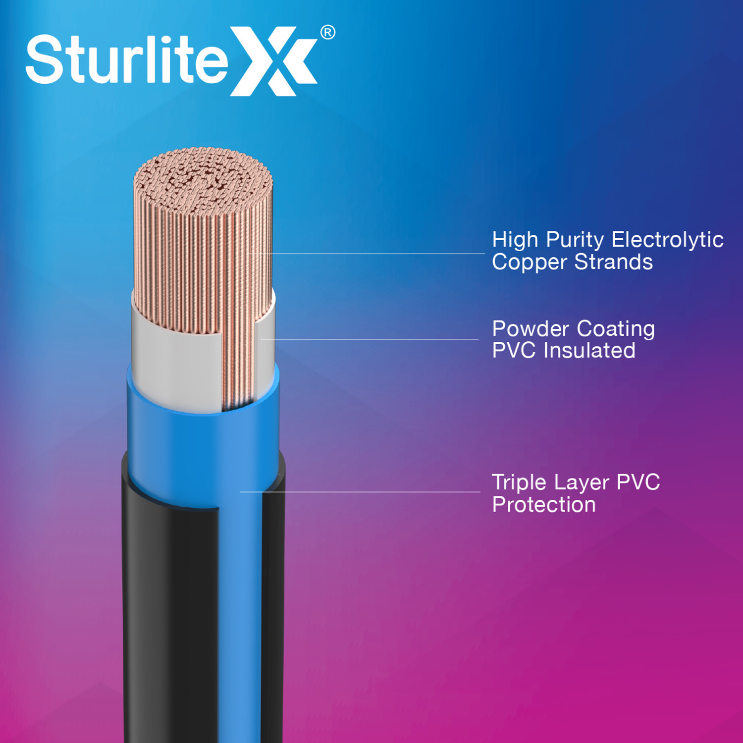 Image of Sturlite PVC 1 sq /mm Red 90 m Wire