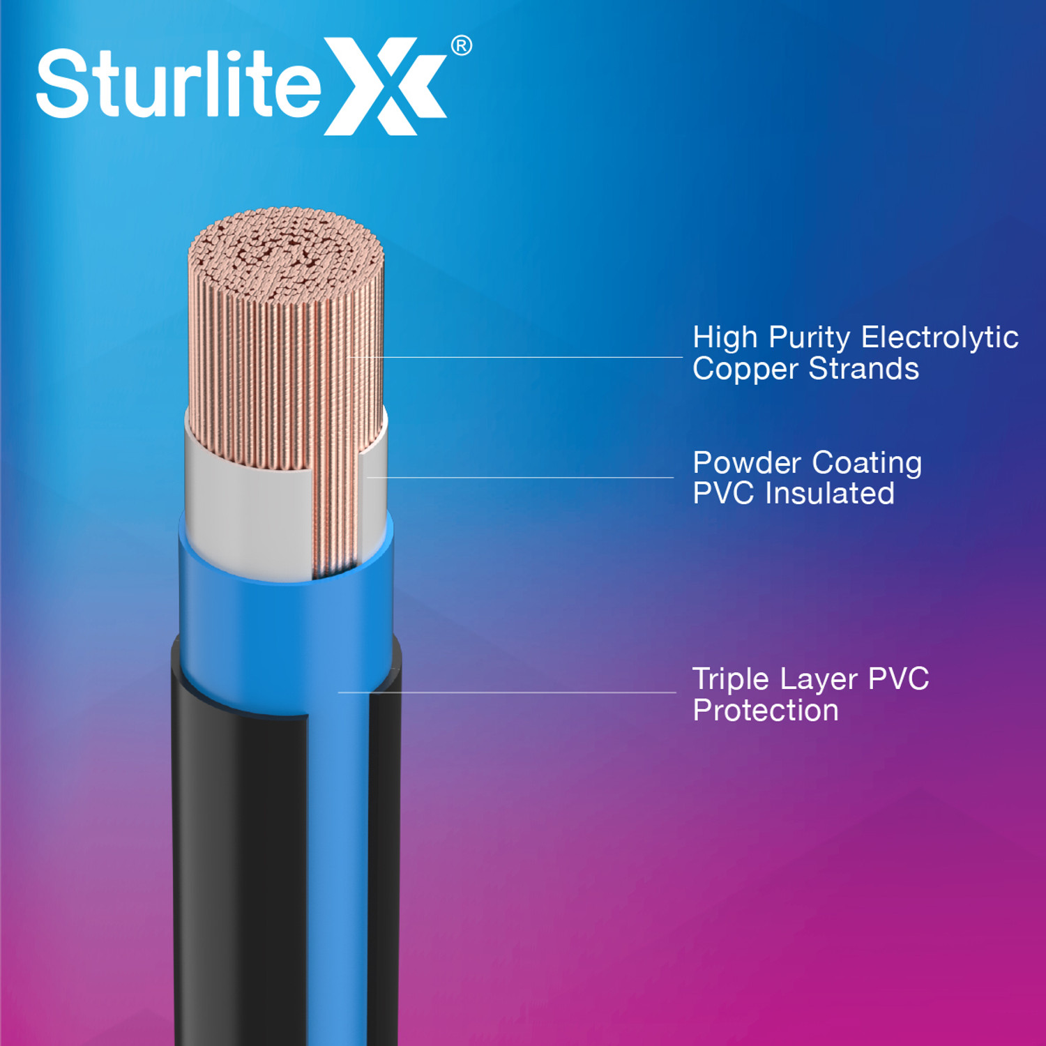 Image of Sturlite PVC 2.5 sq /mm Red 45 m Wire