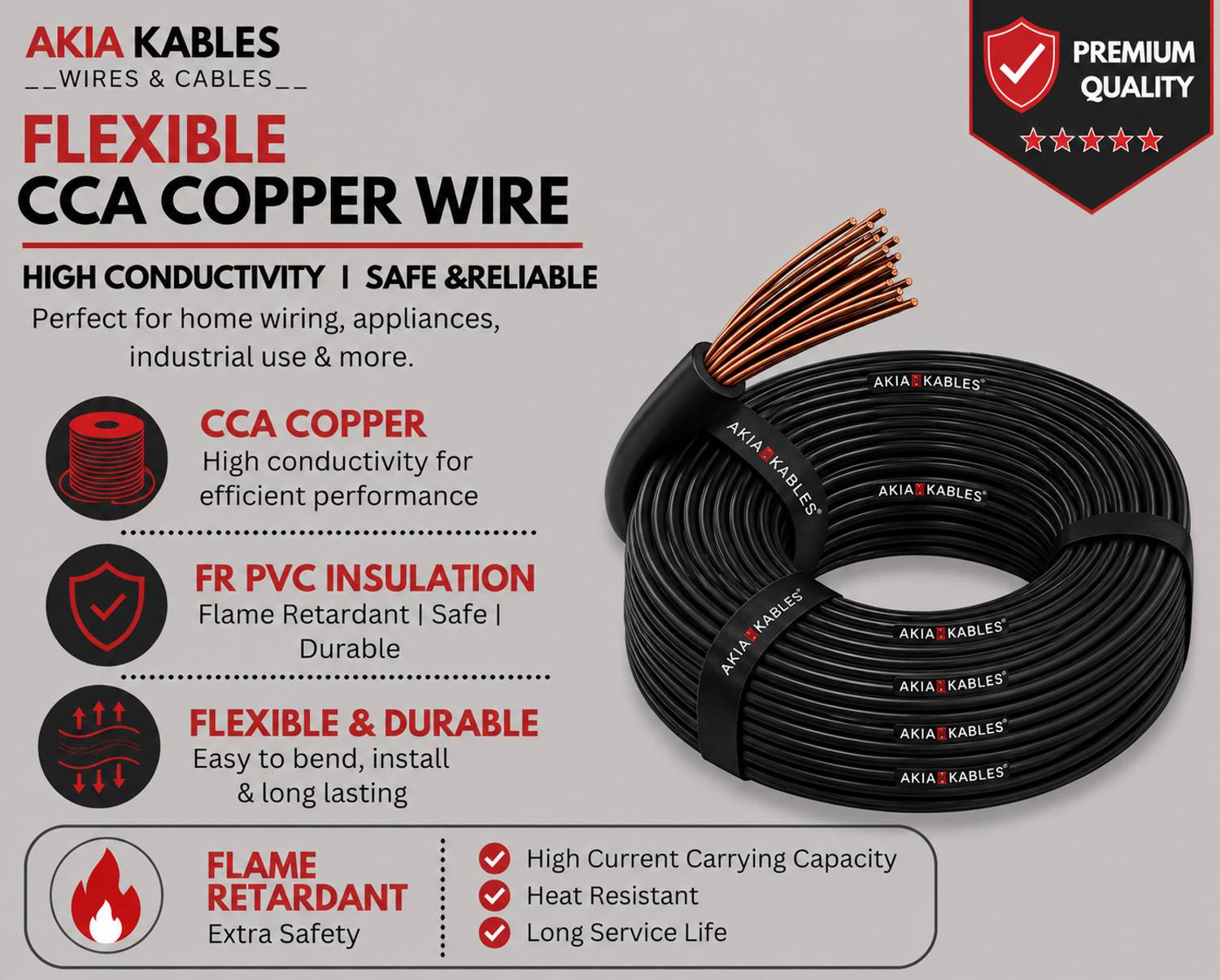 AKIA 1.5 sq/mm 90m Black Copper Wire - Image 2