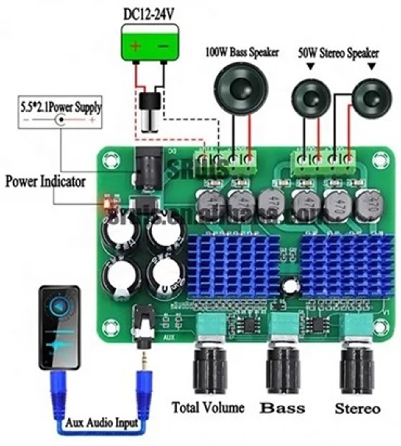 Image of SG Flash QUALITY tpa3116d2 High Digital Amplifier Board 2.1 Channel Speaker Electronic Components Electronic Hobby Kit
