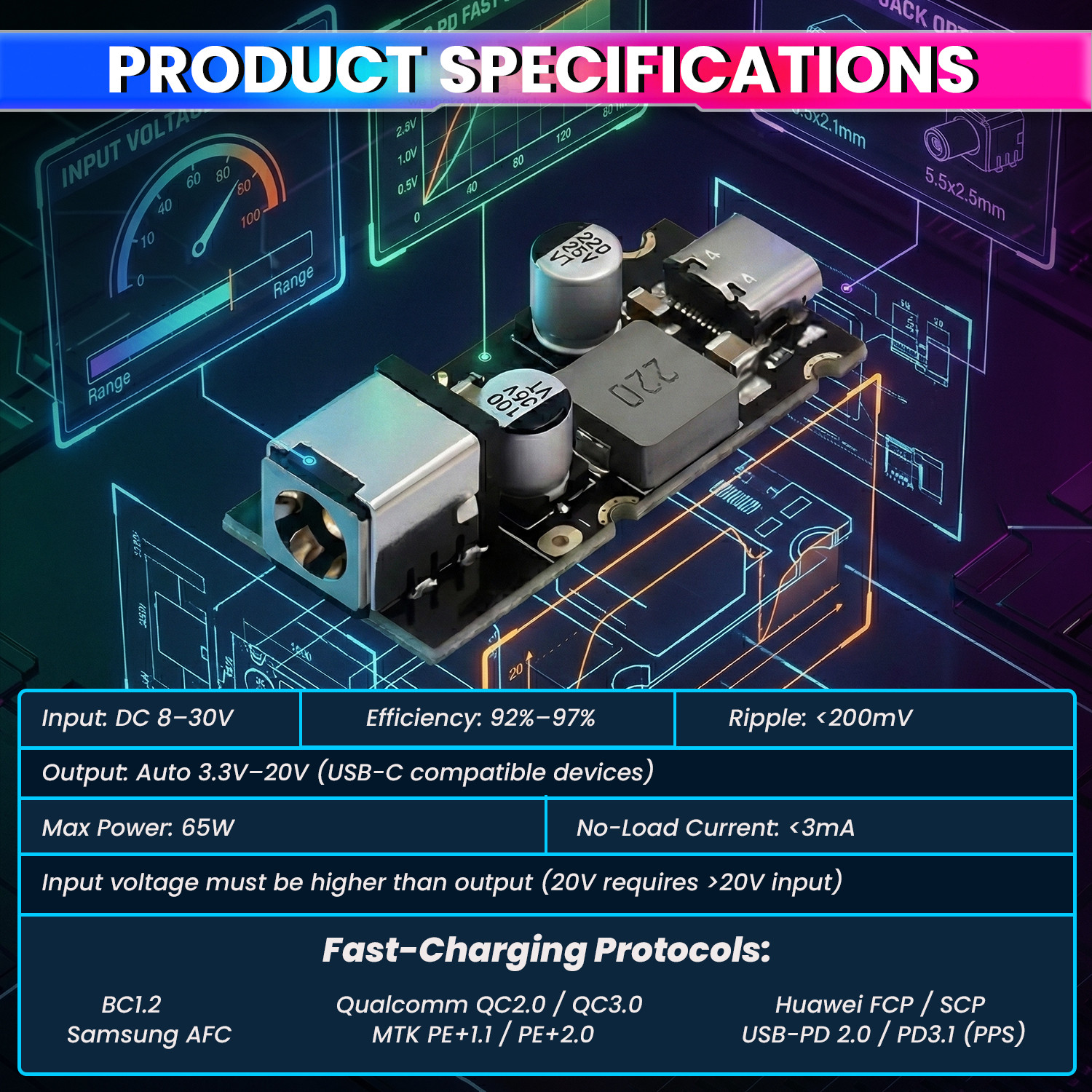 Image of amiciSolar 65W USB-C Fast Charger Module PD3.1 QC4.0 DC 8-30V DIY Electronic Components Electronic Hobby Kit