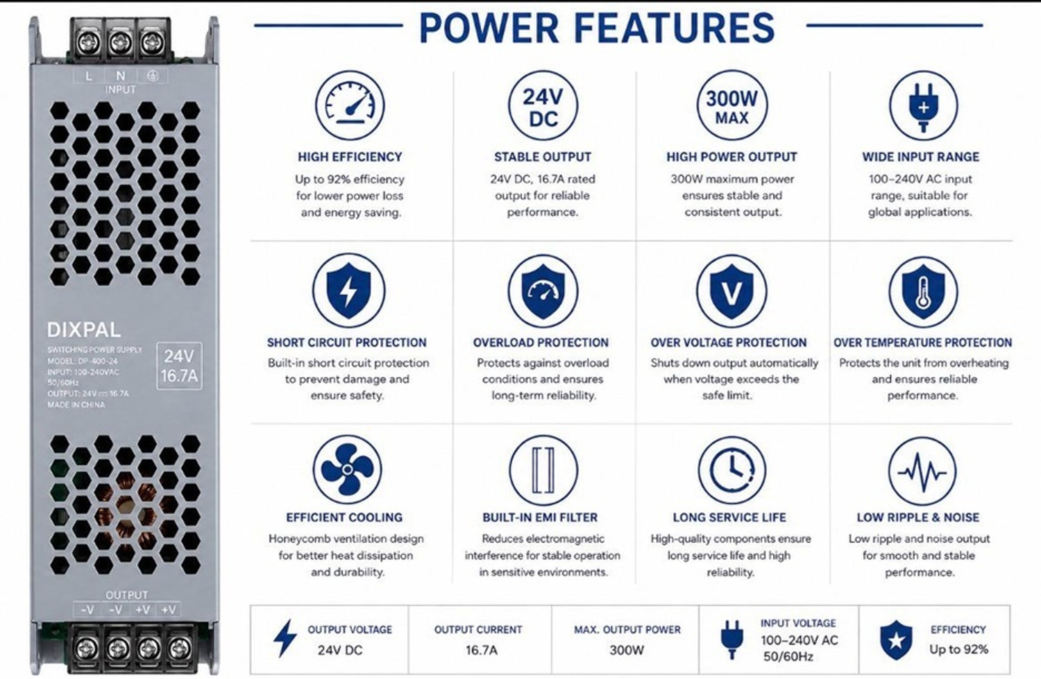 Image of SG Flash 24V 16.7A LED POWER SUPPLY HIGH QUALITY 120 Watts Server PSU with 0 SATA Cables