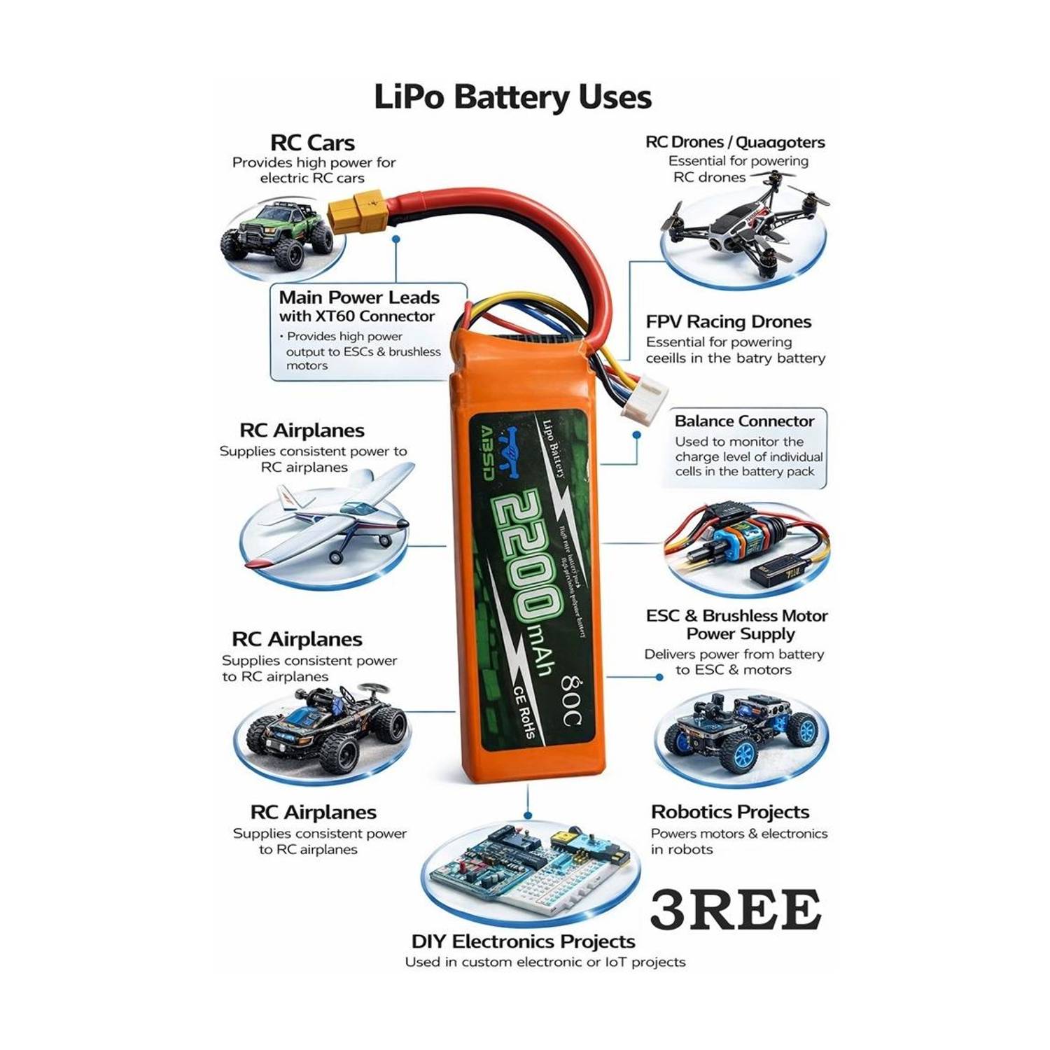 3REE Drone Battery, 12V 2200 mAh Lithium Polymer, Rechargeable Electronic Components Electronic Hobby Kit