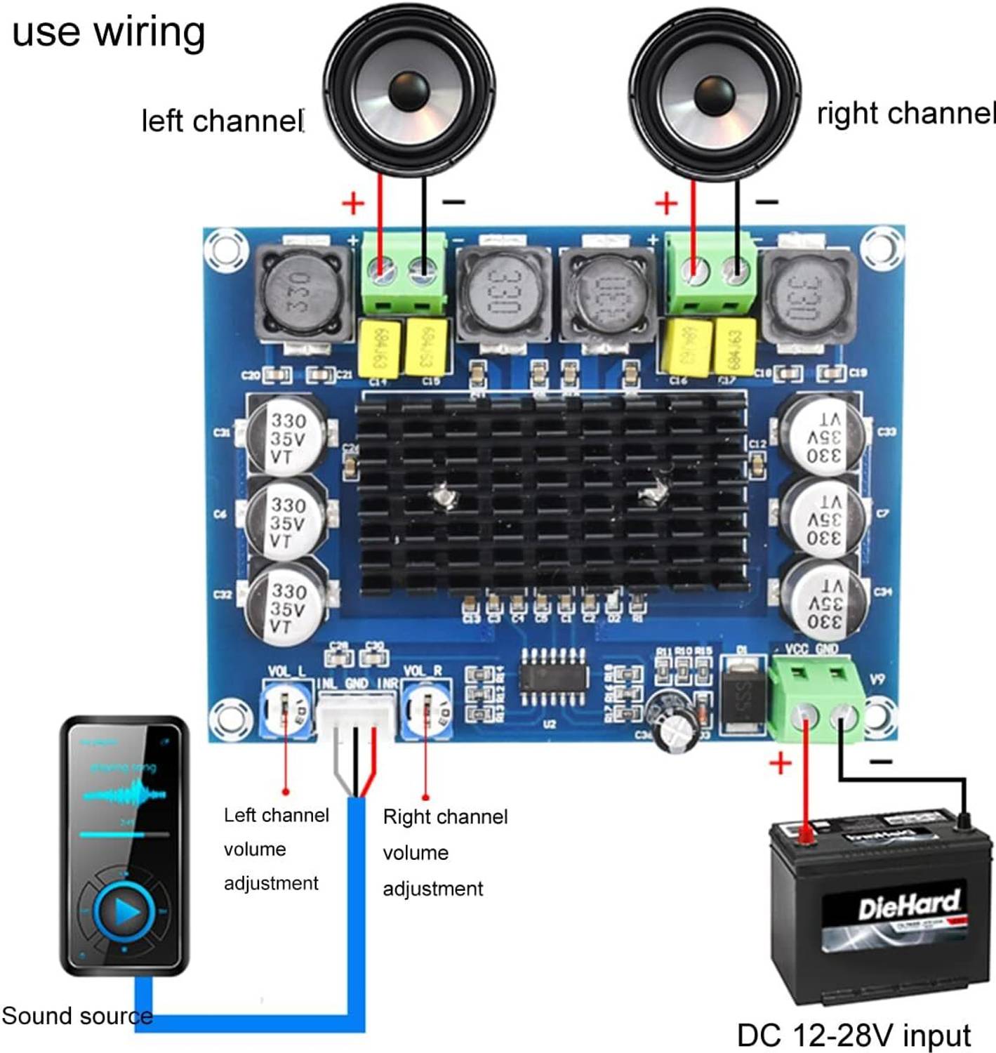 SG Flash PREMIUM TPA3116D2 2-Channel 2x120W Amplifier - Image 4