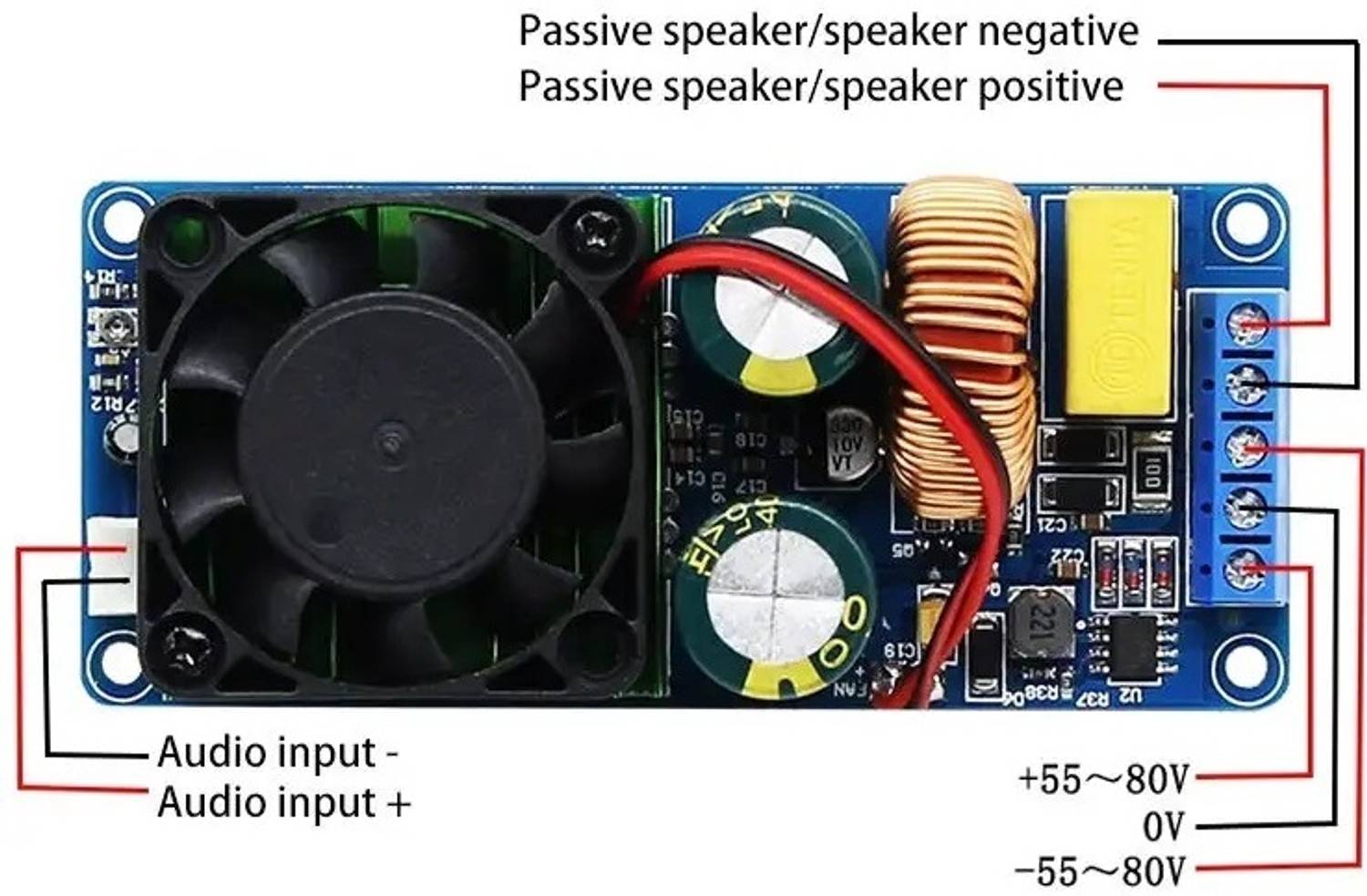 EASTRA IRS2092 500W Digital Audio Amplifier - Image 3