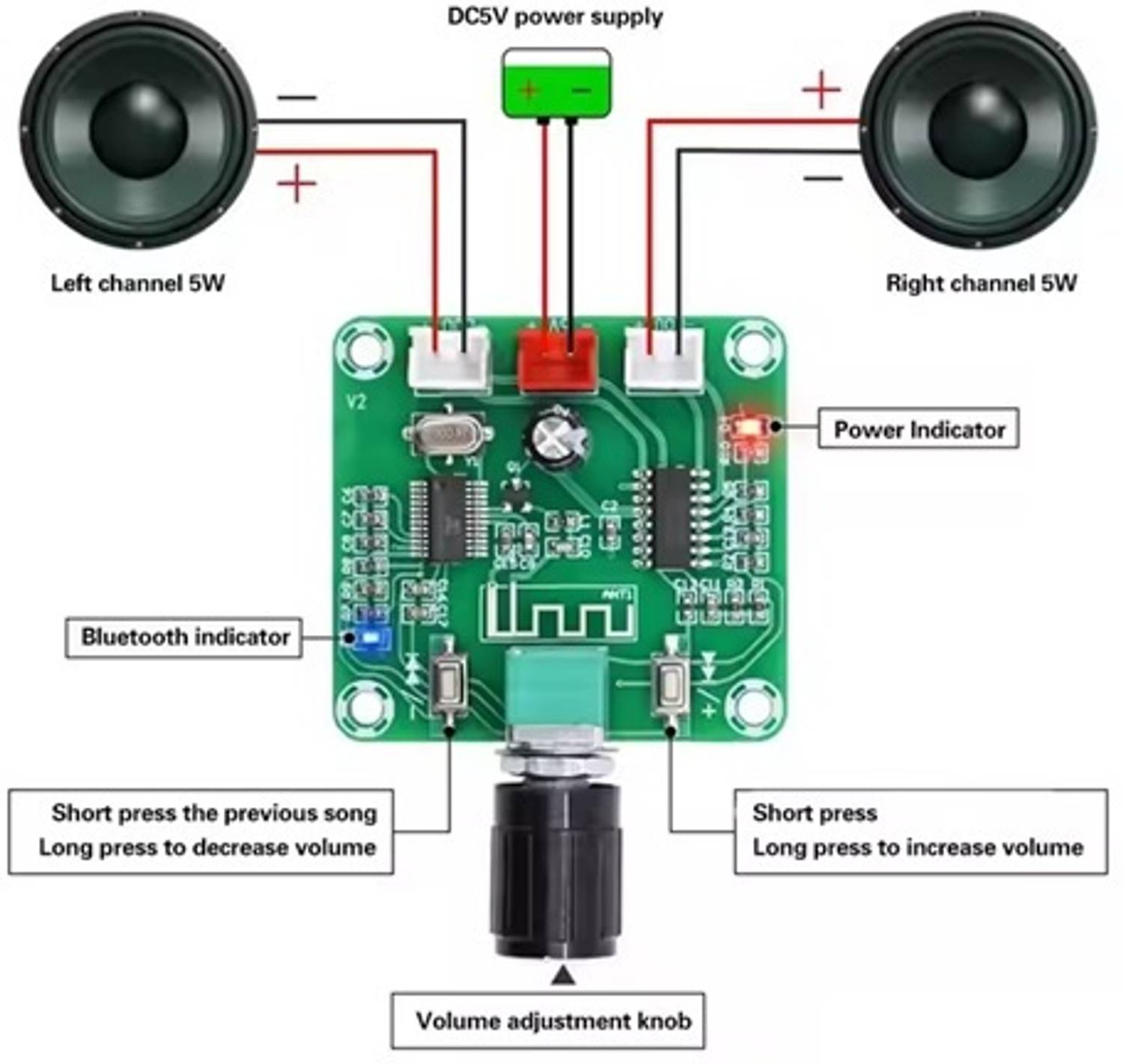 EASTRA A158 Bluetooth 5.0 Power Amplifier Board - Image 4