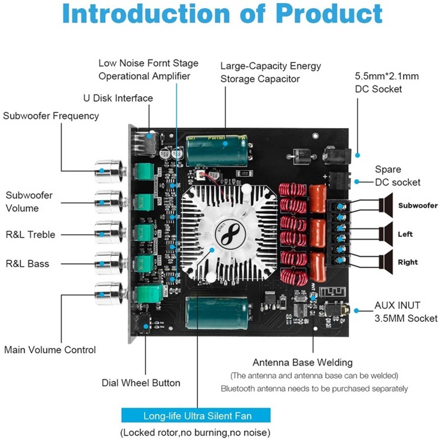 HouseOfCommon PREMIUM TDA7498E Bluetooth Amplifier - Image 3