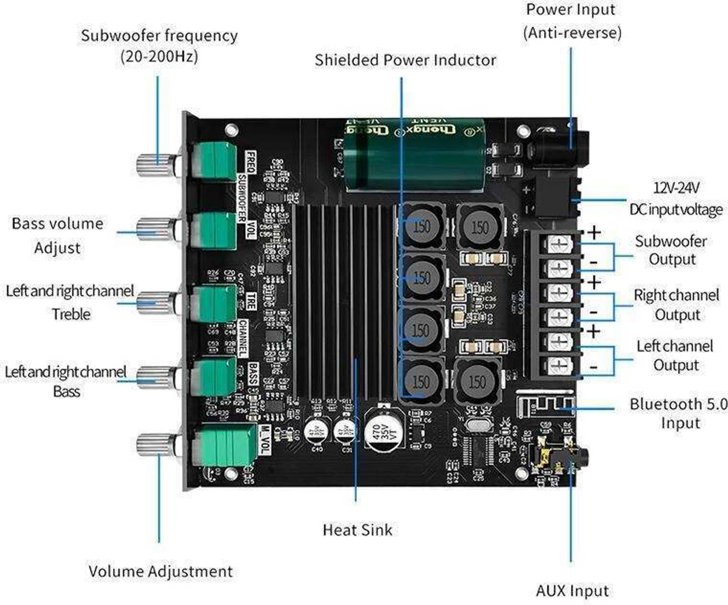 IOTaudios ZK-TB21 5.0 Power Amplifier 2*50W+100W - Image 3
